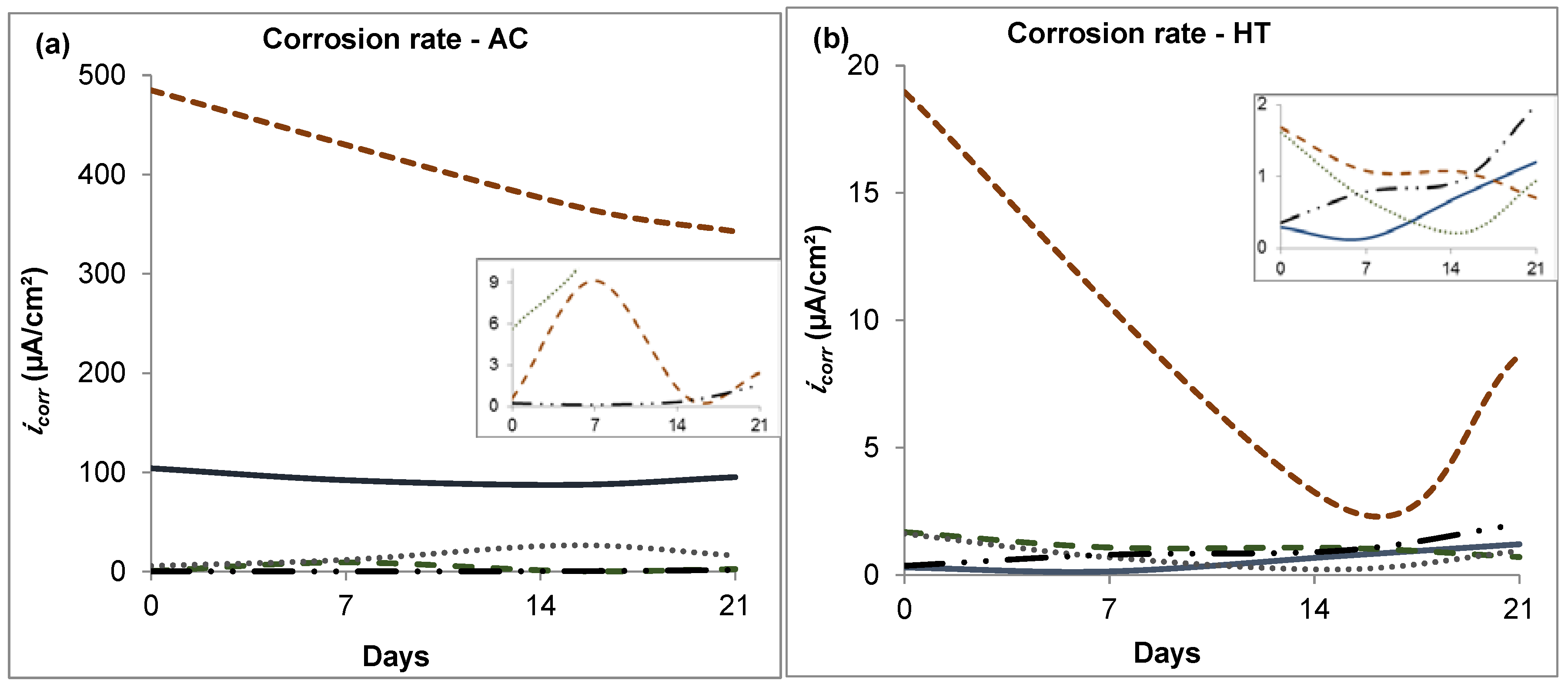 Metals 09 00307 g006