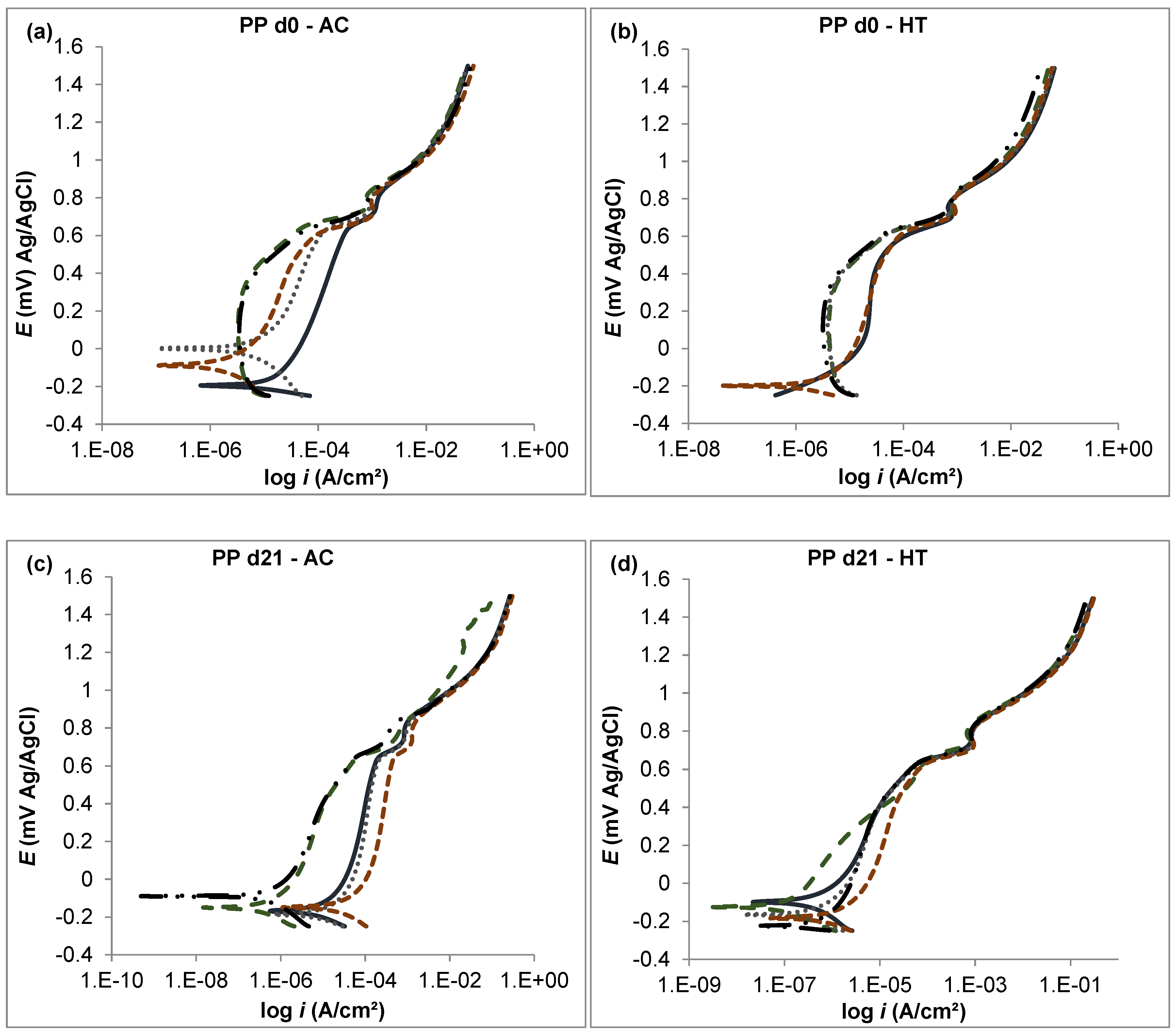 Metals 09 00307 g007