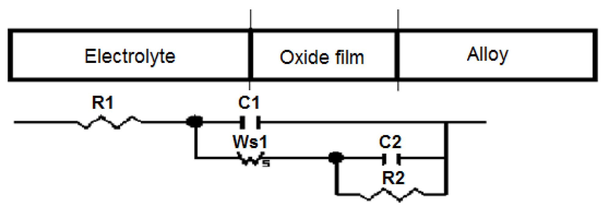 Metals 09 00307 g009