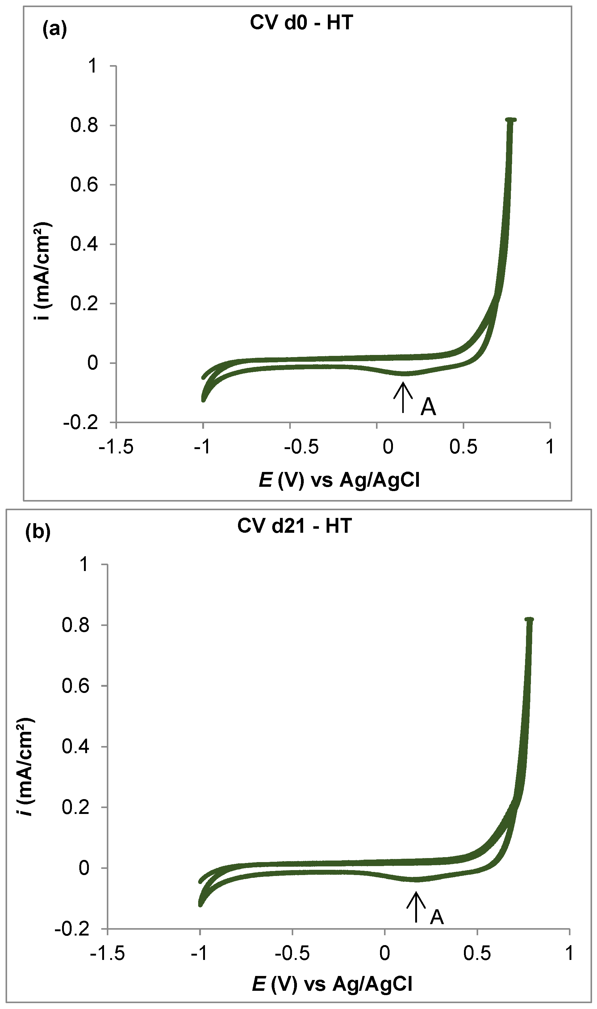 Metals 09 00307 g010