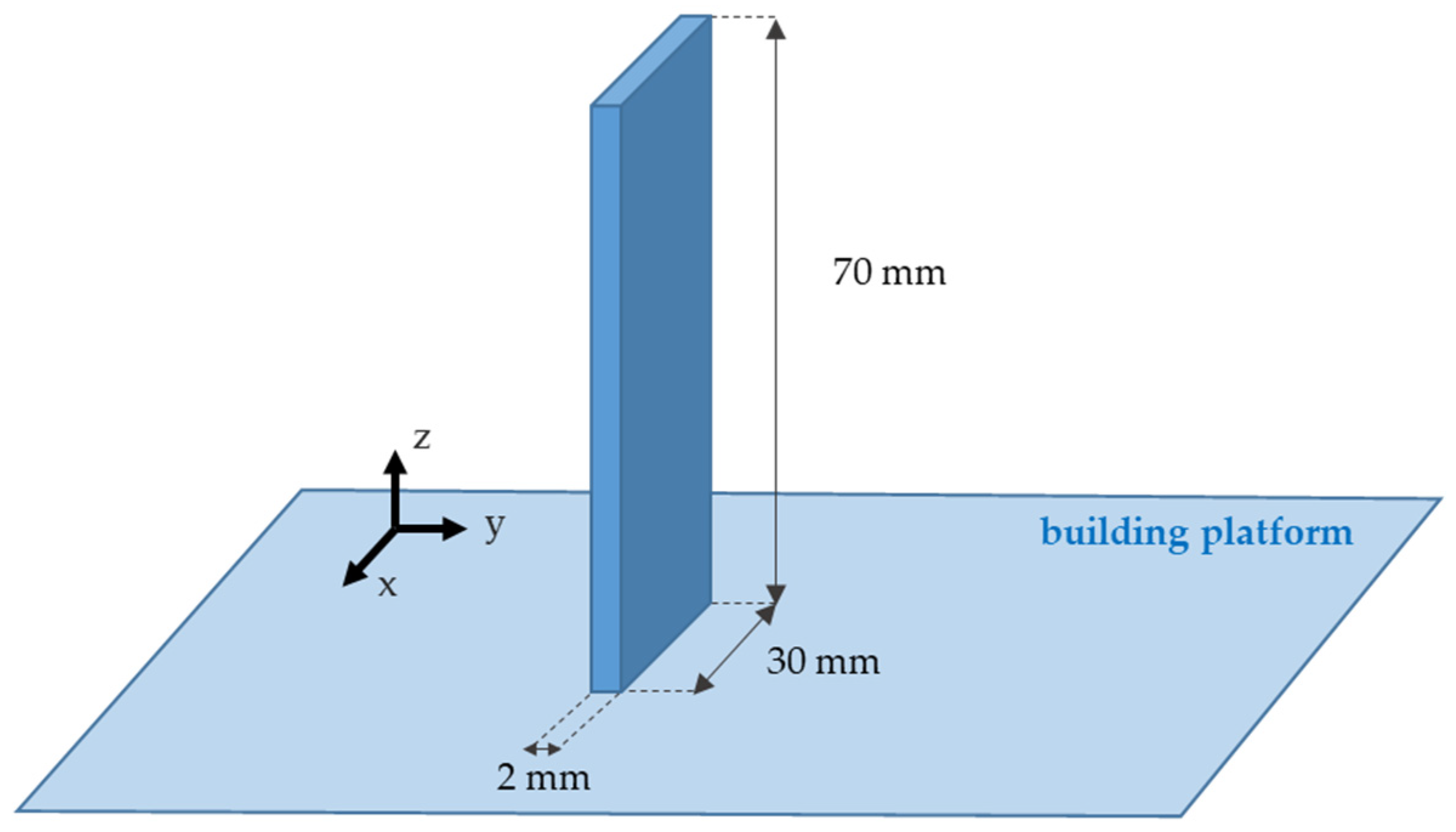 Metals 09 00308 g001