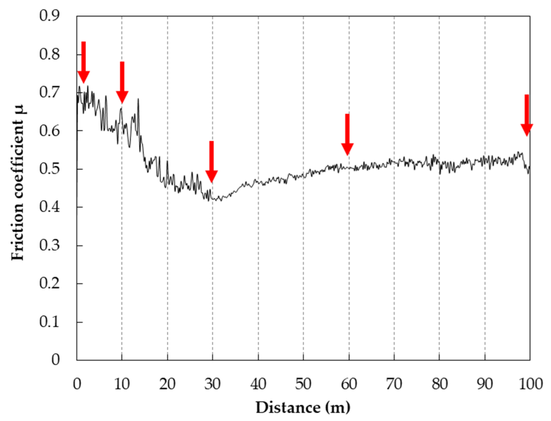 Metals 09 00308 g006