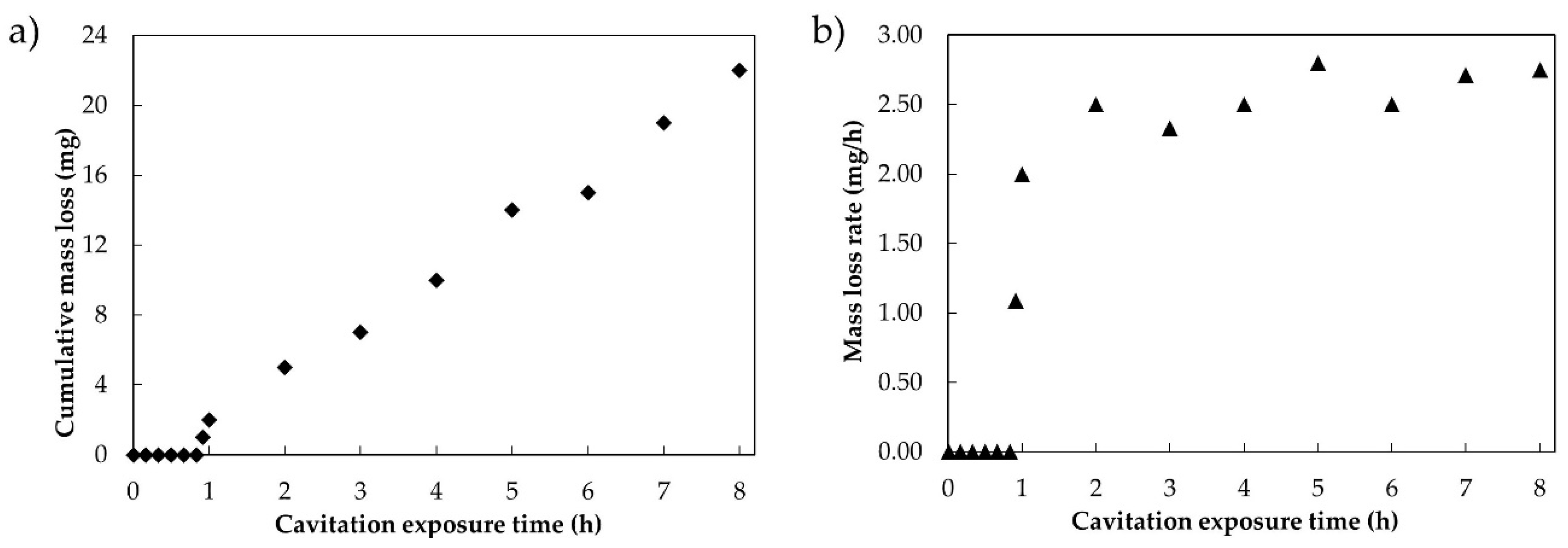 Metals 09 00308 g010