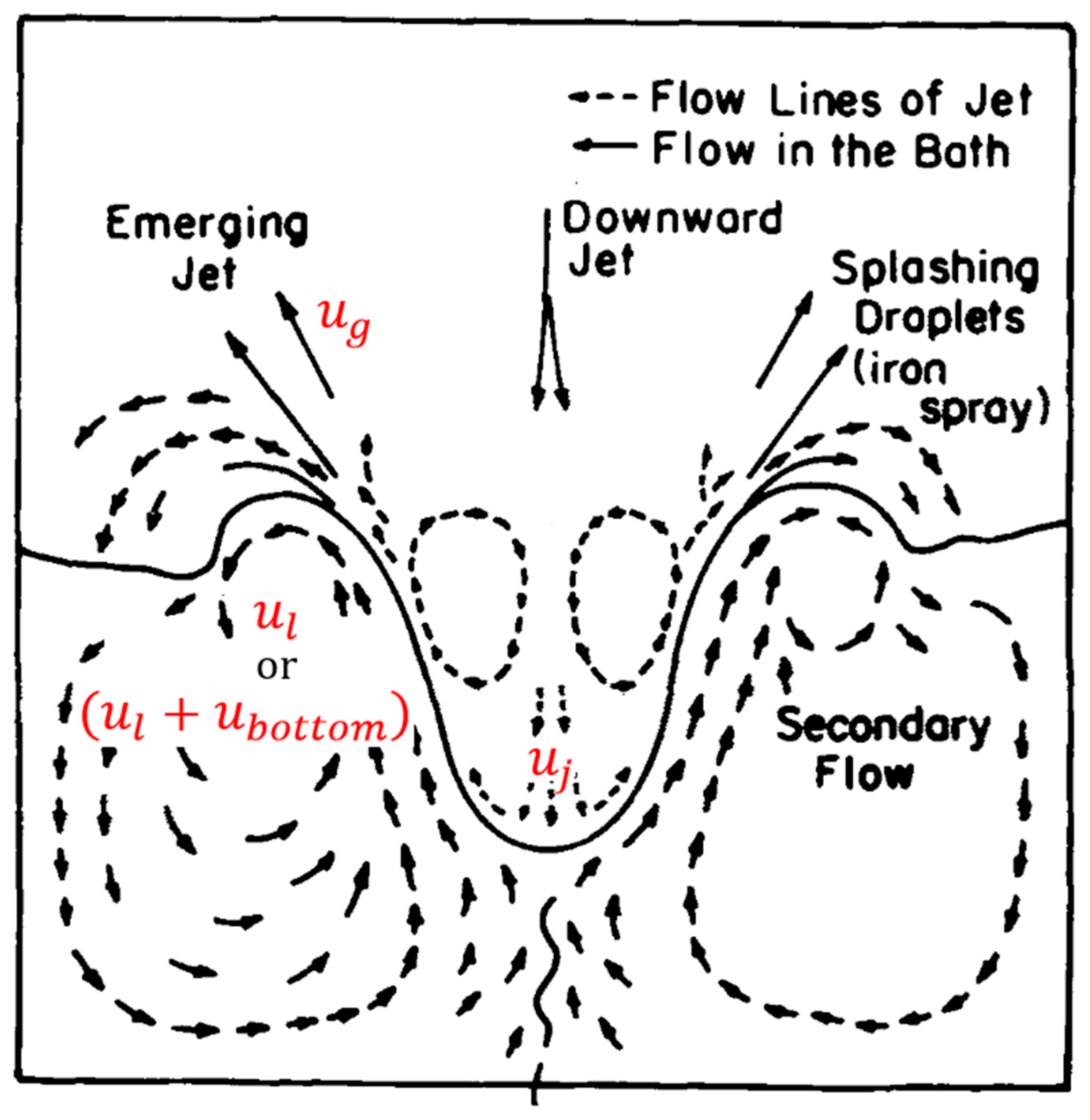 Metals 09 00309 g001 Metals 09 00309 g001