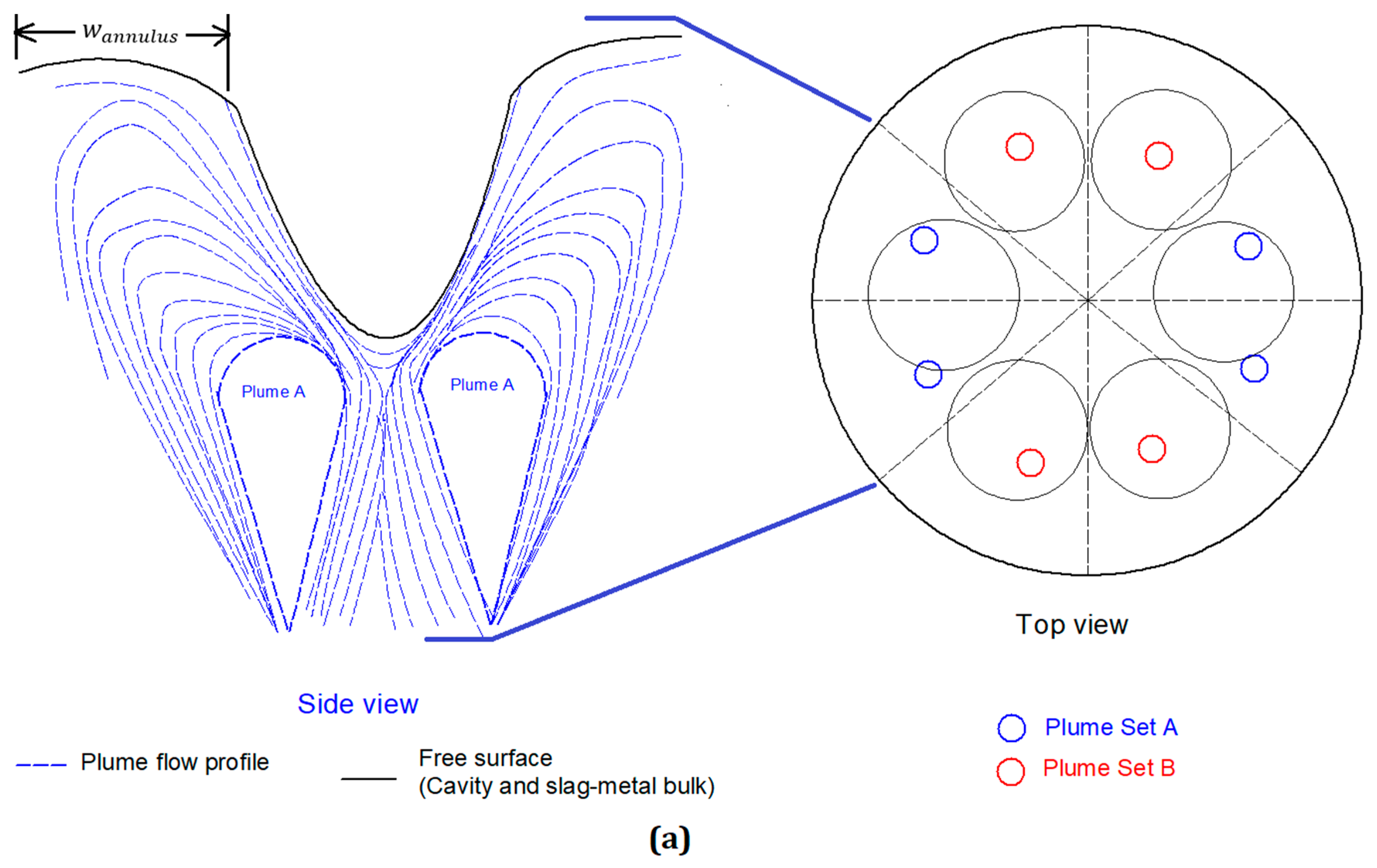 Metals 09 00309 g002a Metals 09 00309 g002a