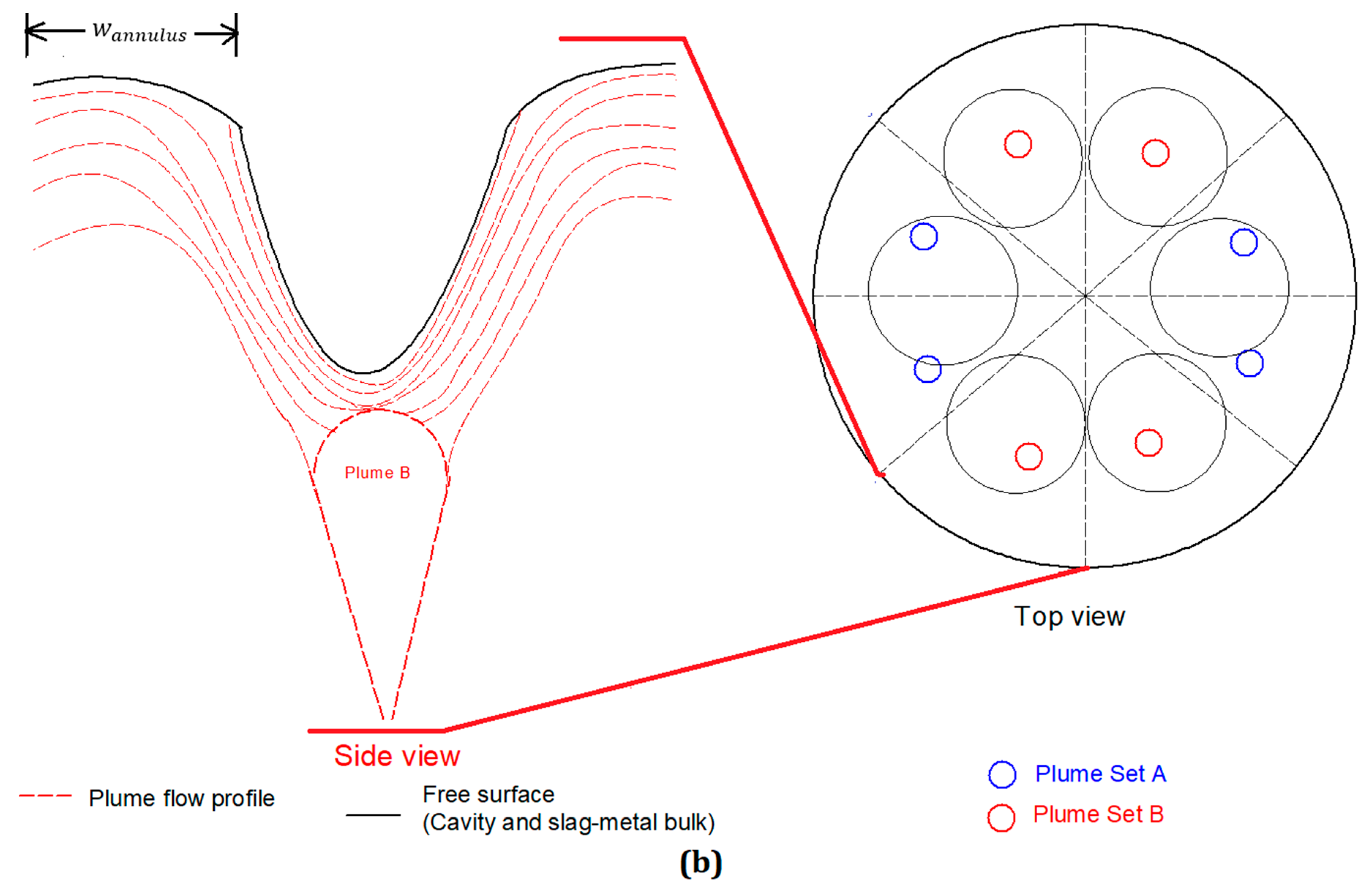 Metals 09 00309 g002b Metals 09 00309 g002b