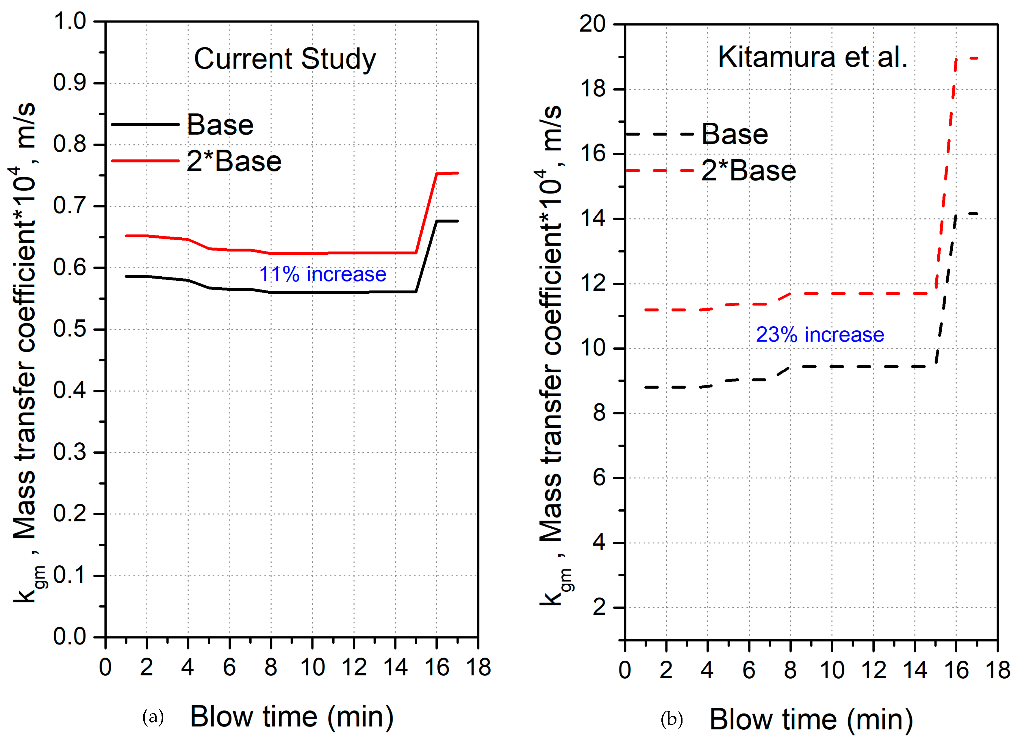 Metals 09 00309 g006 Metals 09 00309 g006