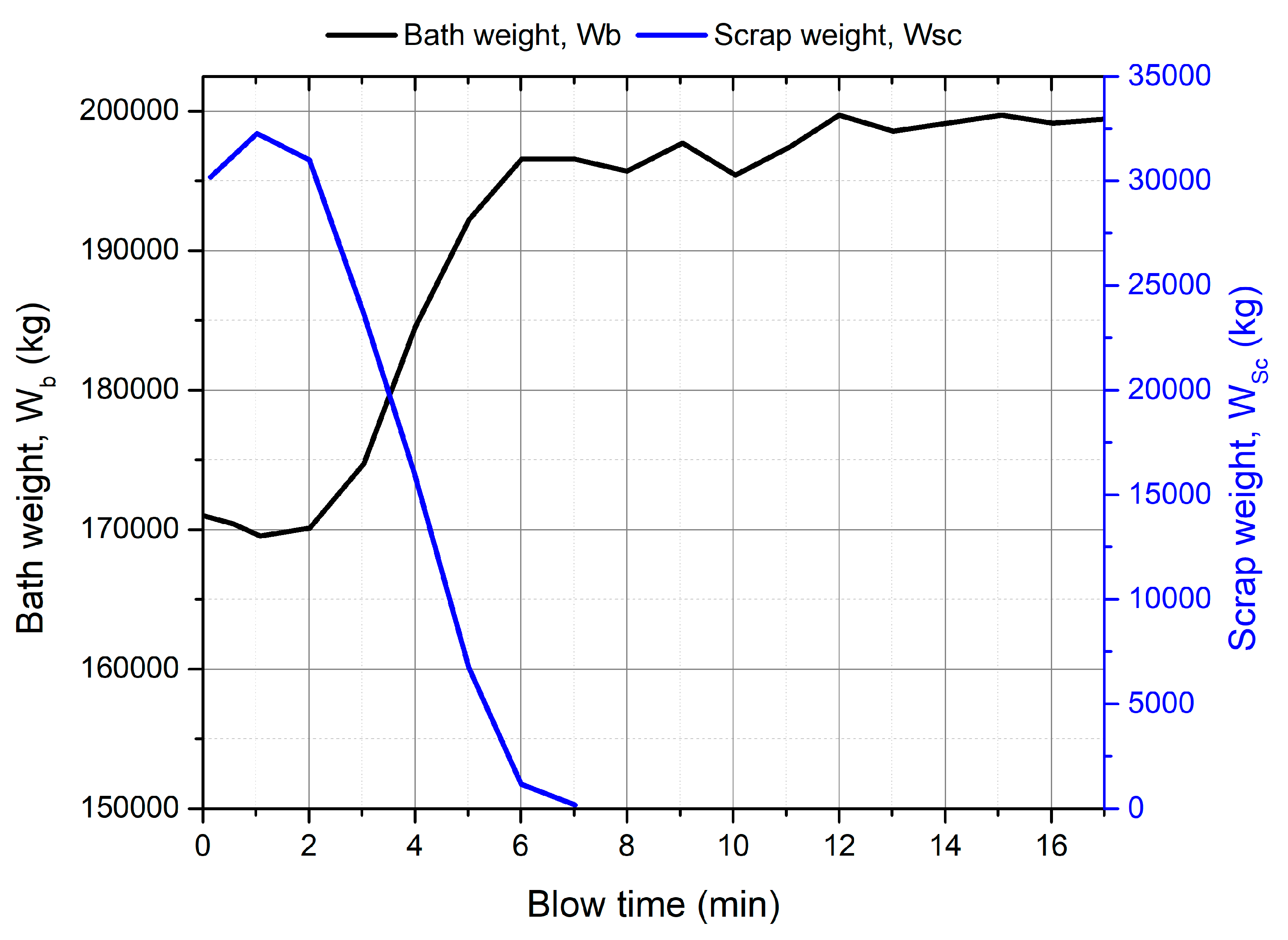 Metals 09 00309 g008 Metals 09 00309 g008