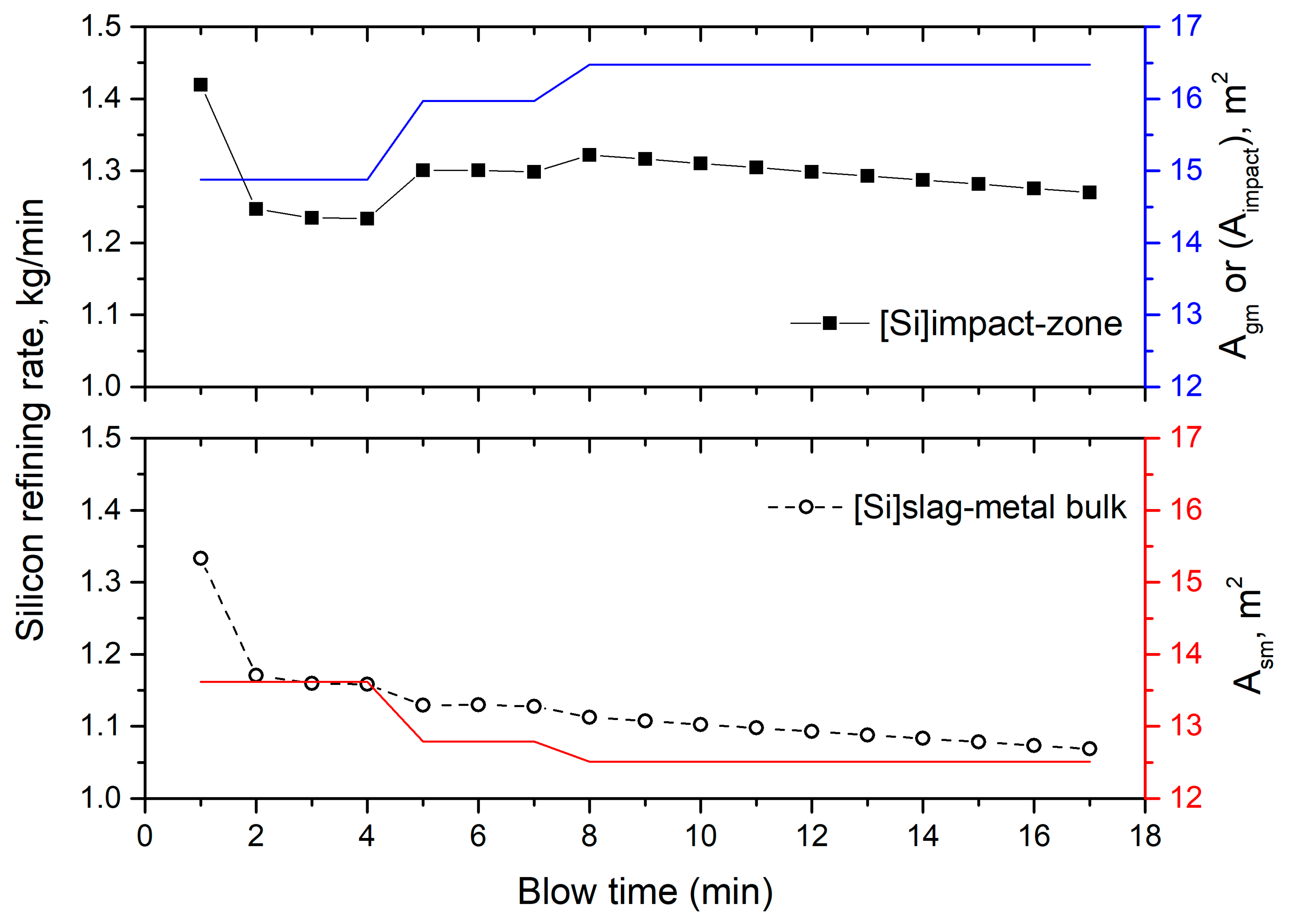 Metals 09 00309 g011 Metals 09 00309 g011