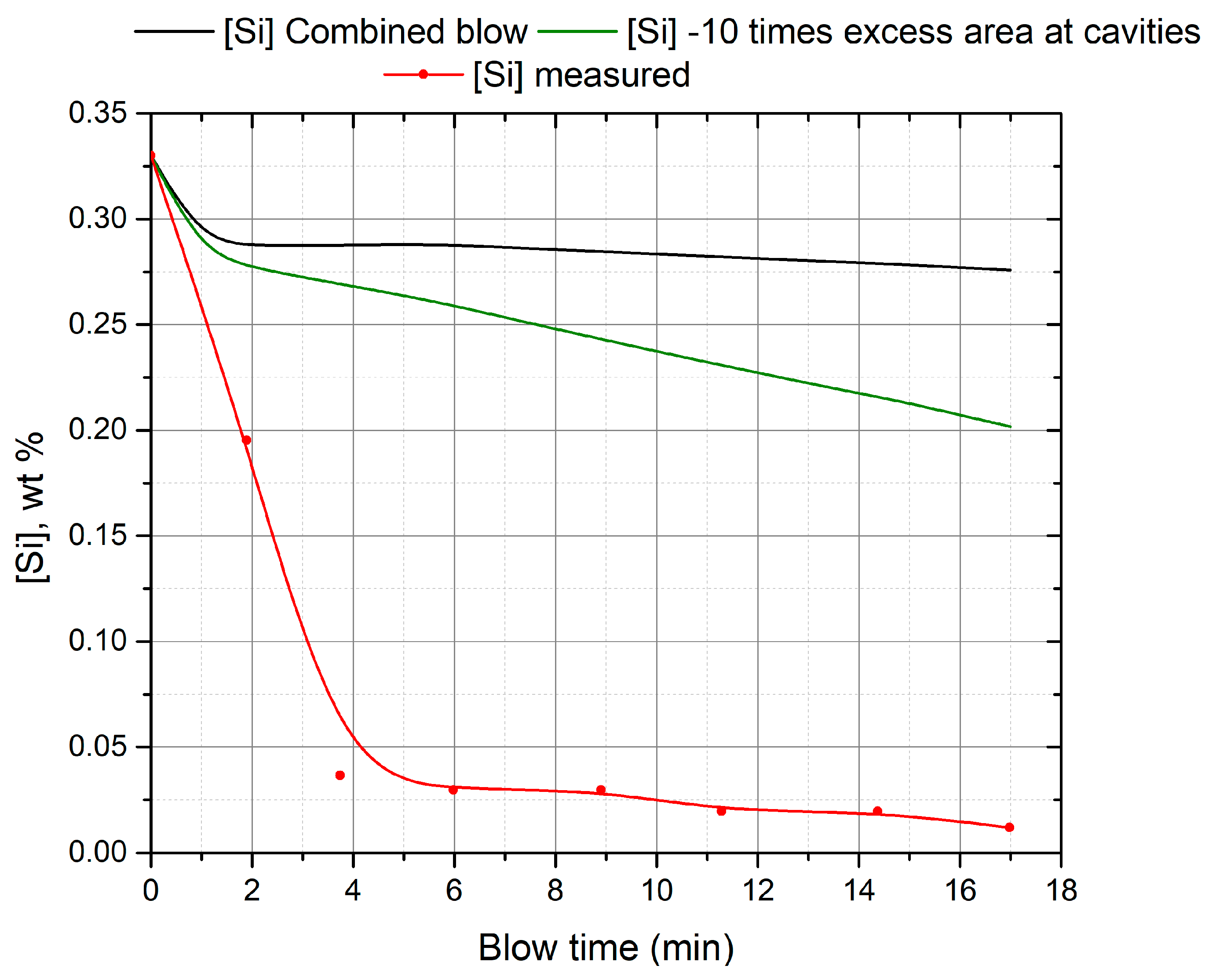 Metals 09 00309 g012 Metals 09 00309 g012