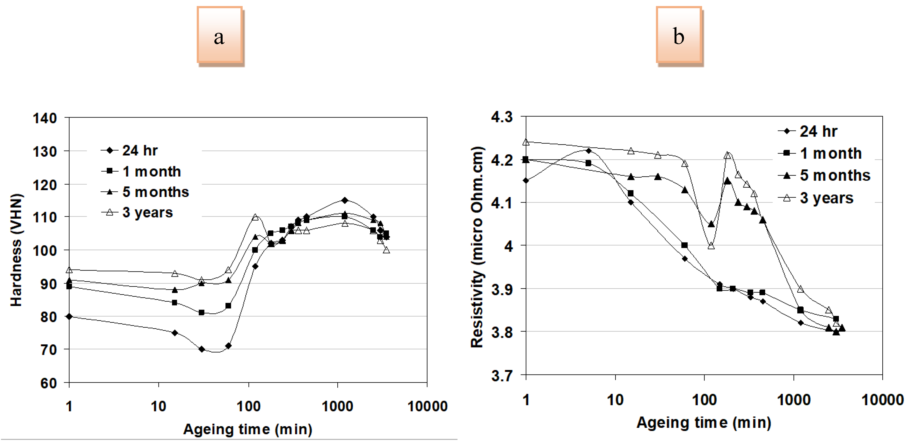 Metals 09 00310 g002