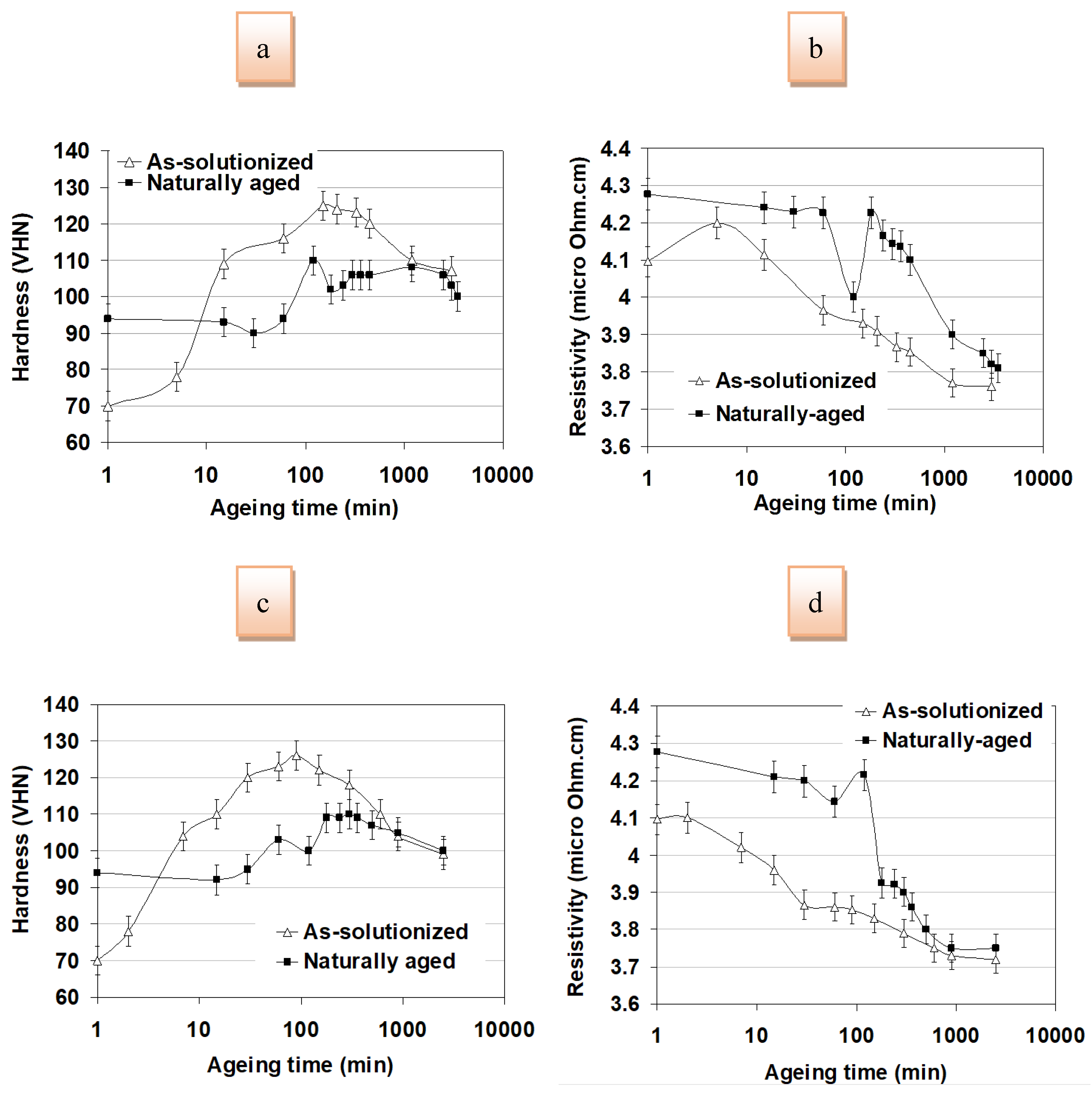 Metals 09 00310 g003