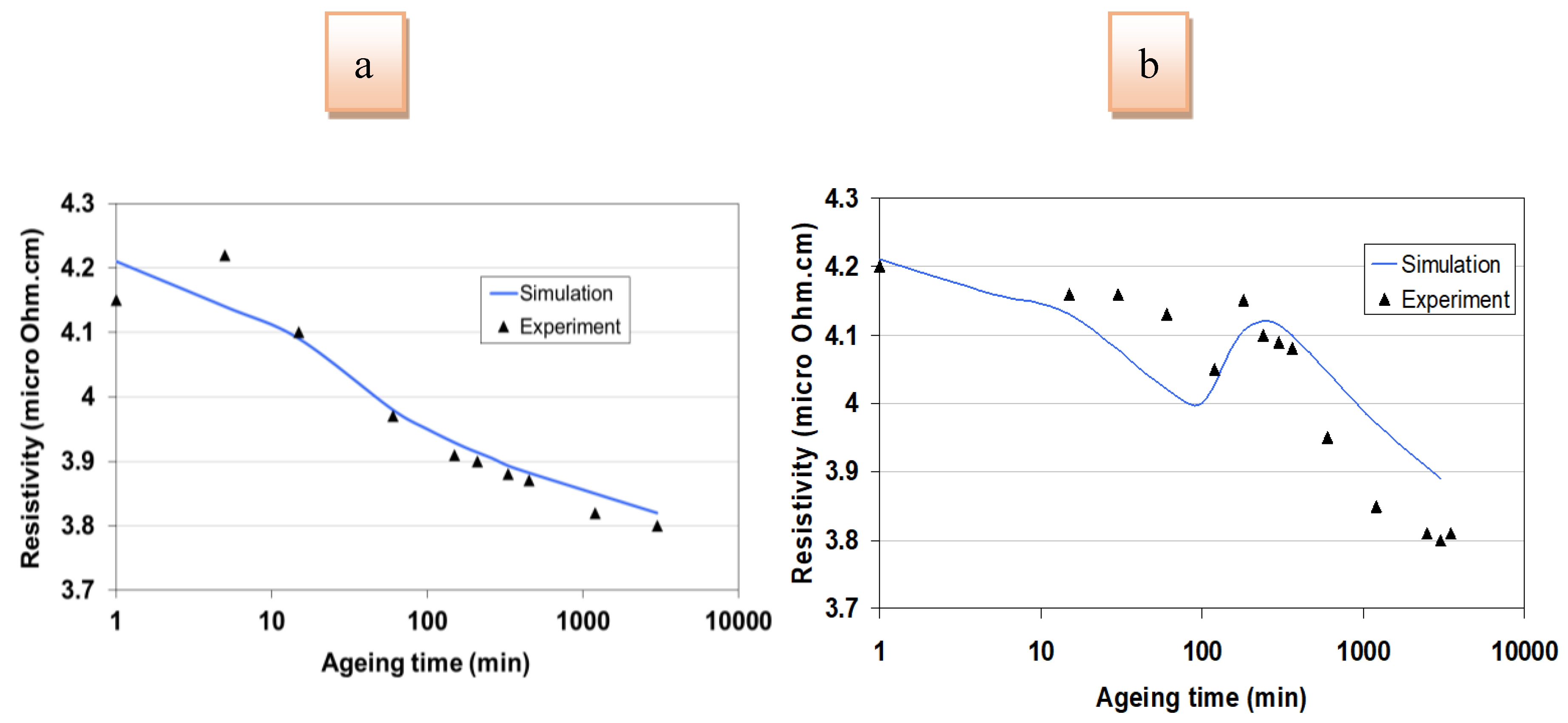 Metals 09 00310 g006
