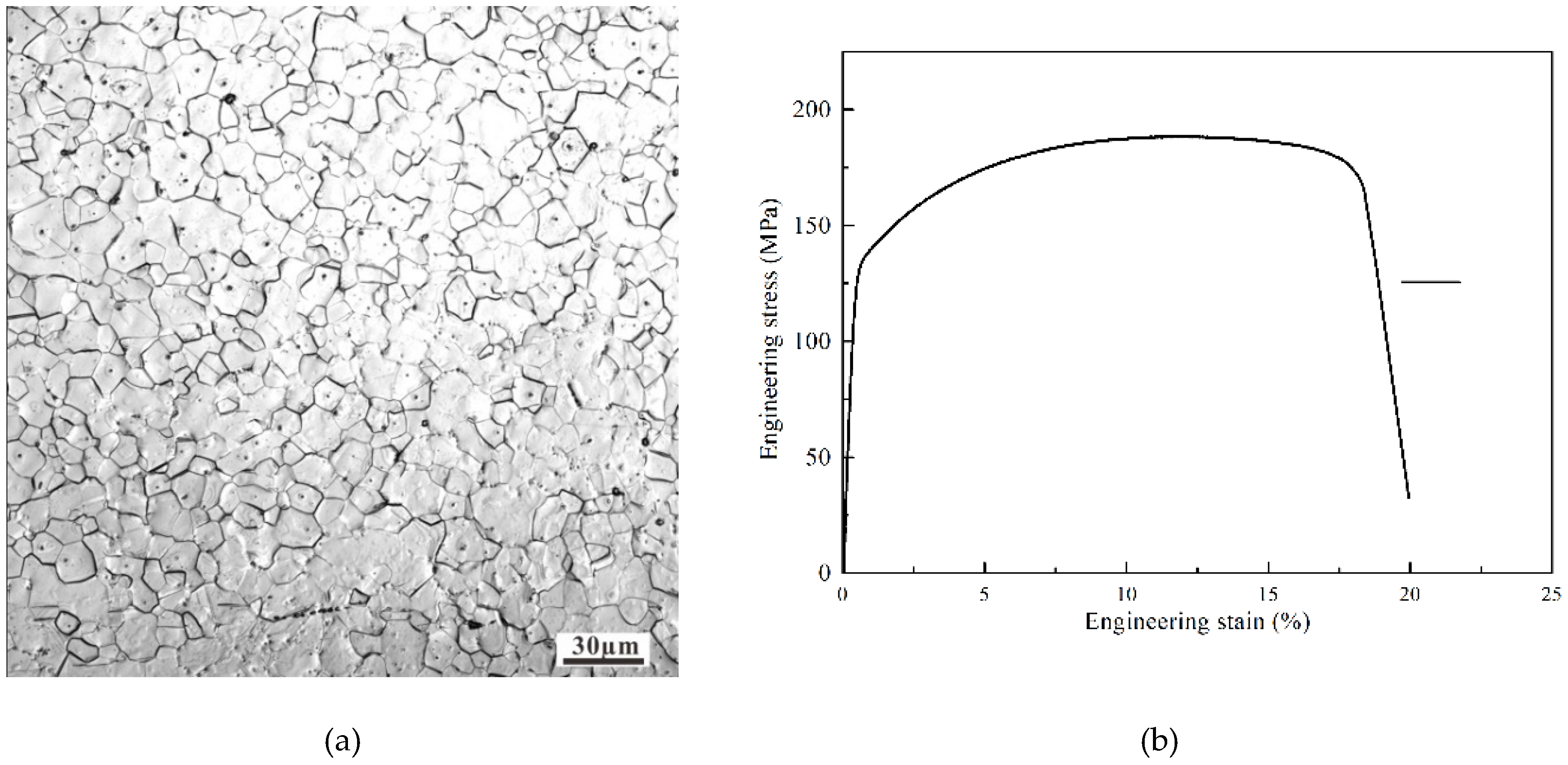 Metals 09 00311 g001