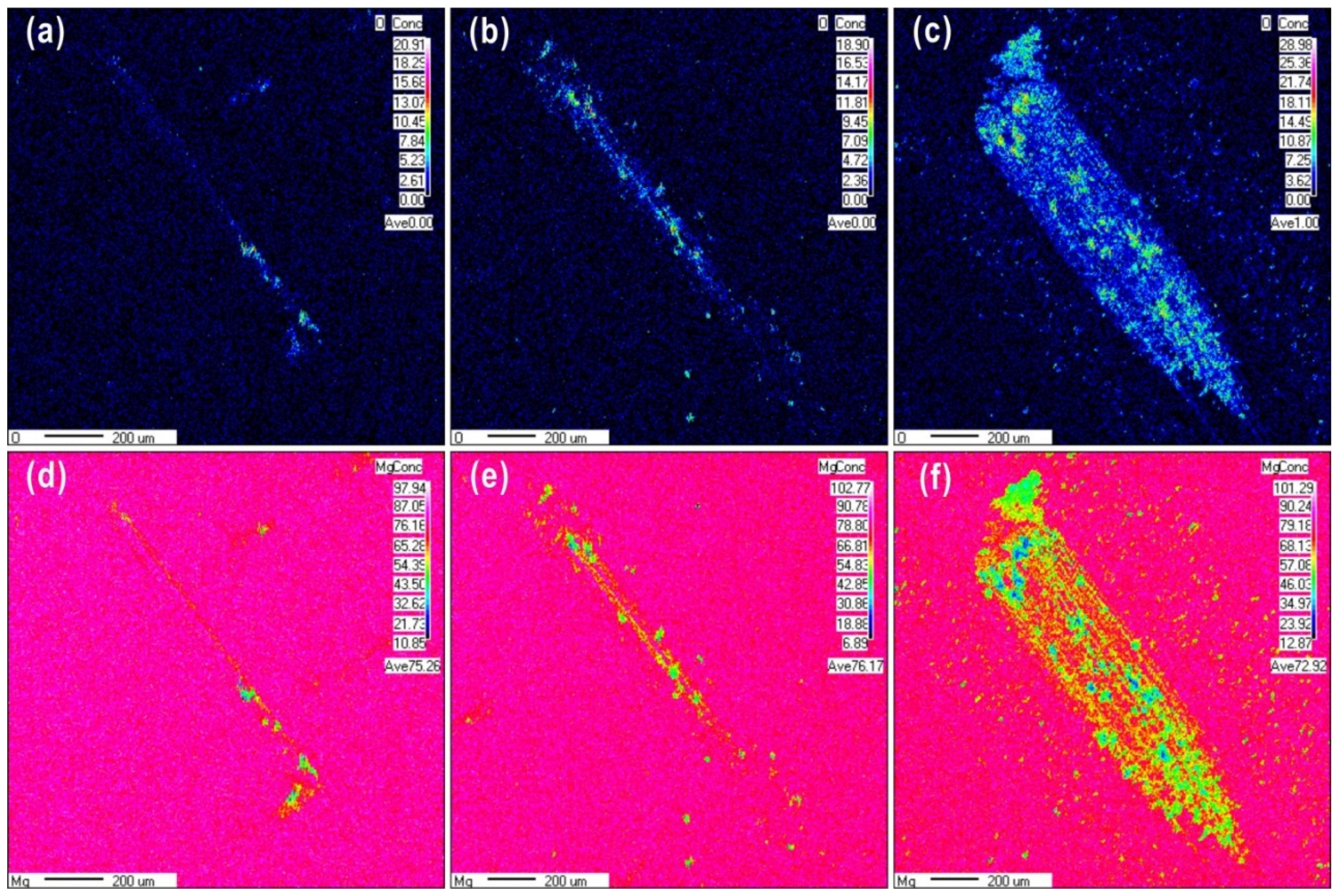 Metals 09 00311 g006