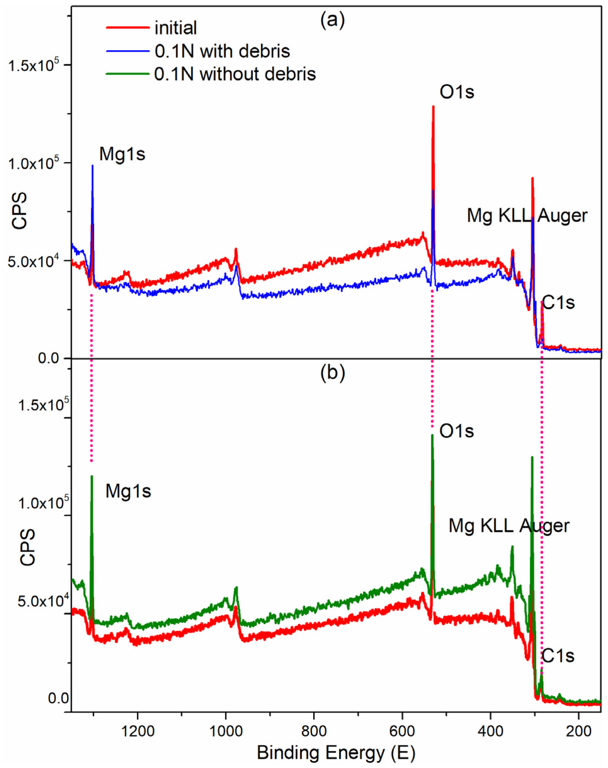 Metals 09 00311 g009