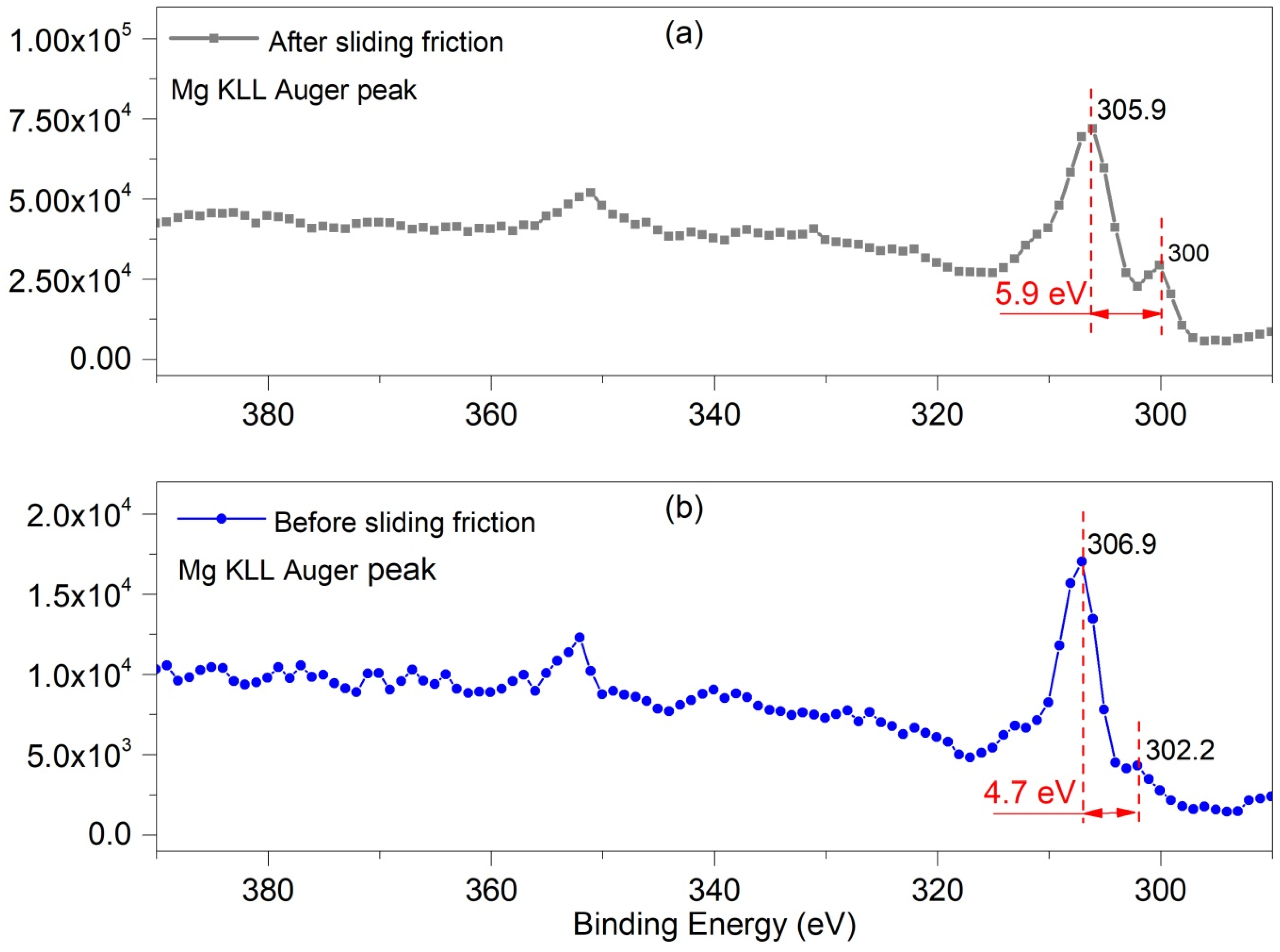 Metals 09 00311 g010