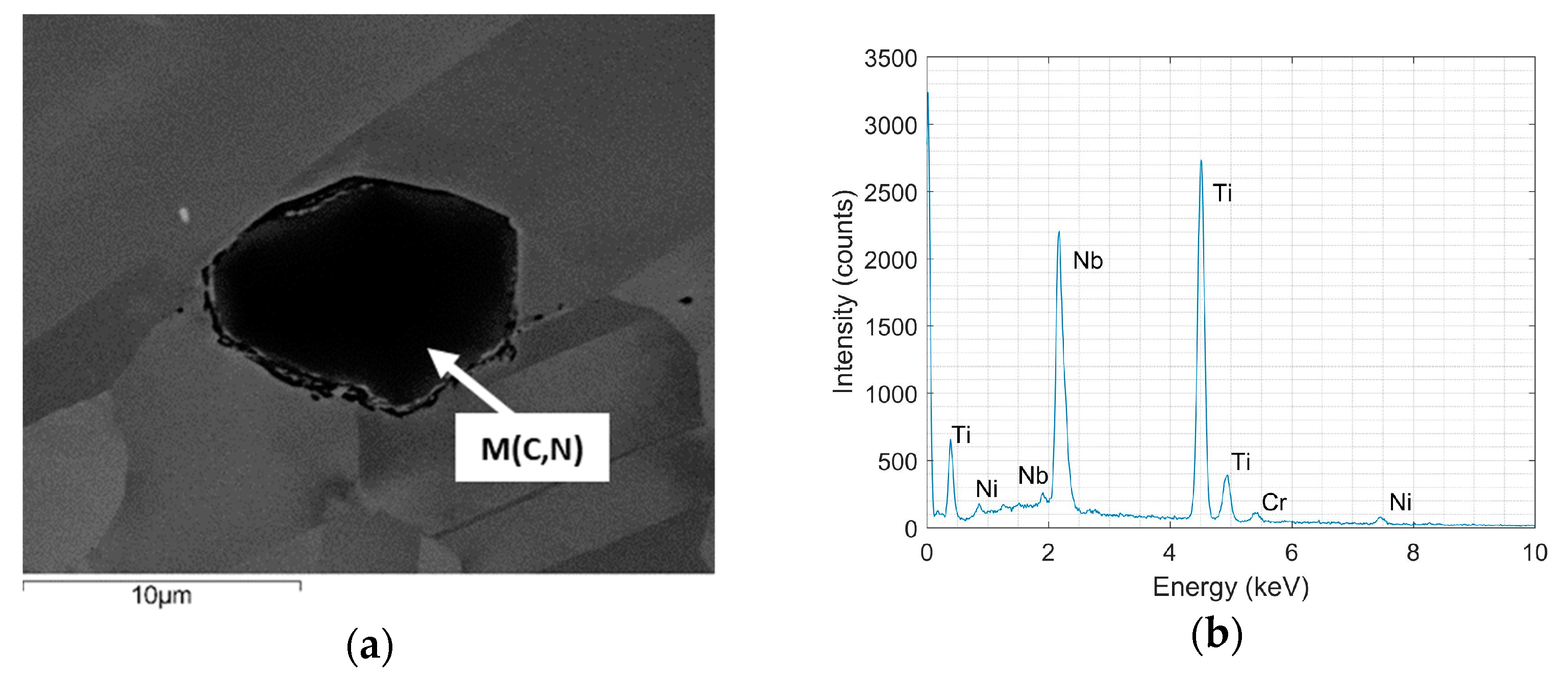 Metals 09 00314 g006
