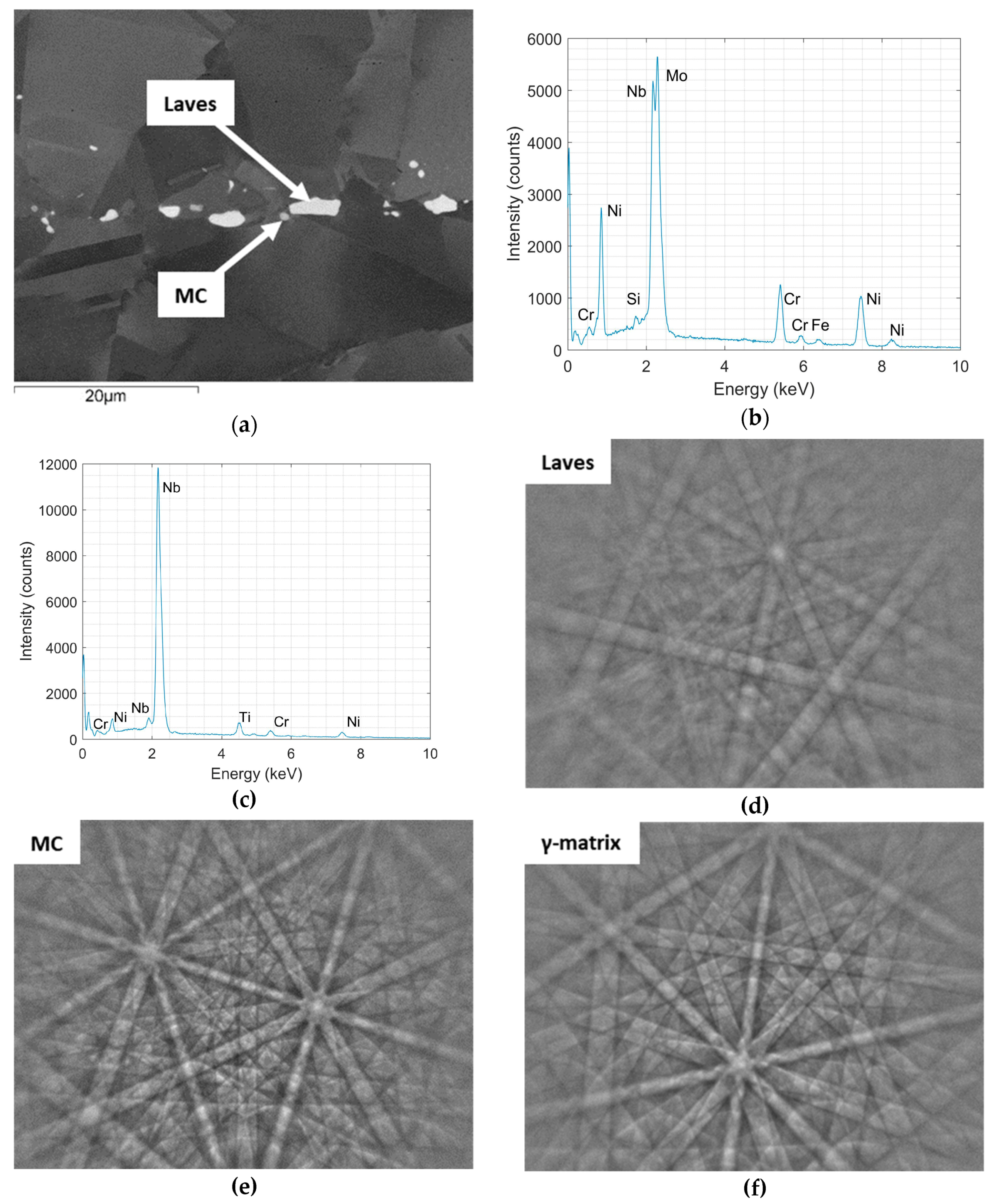 Metals 09 00314 g007
