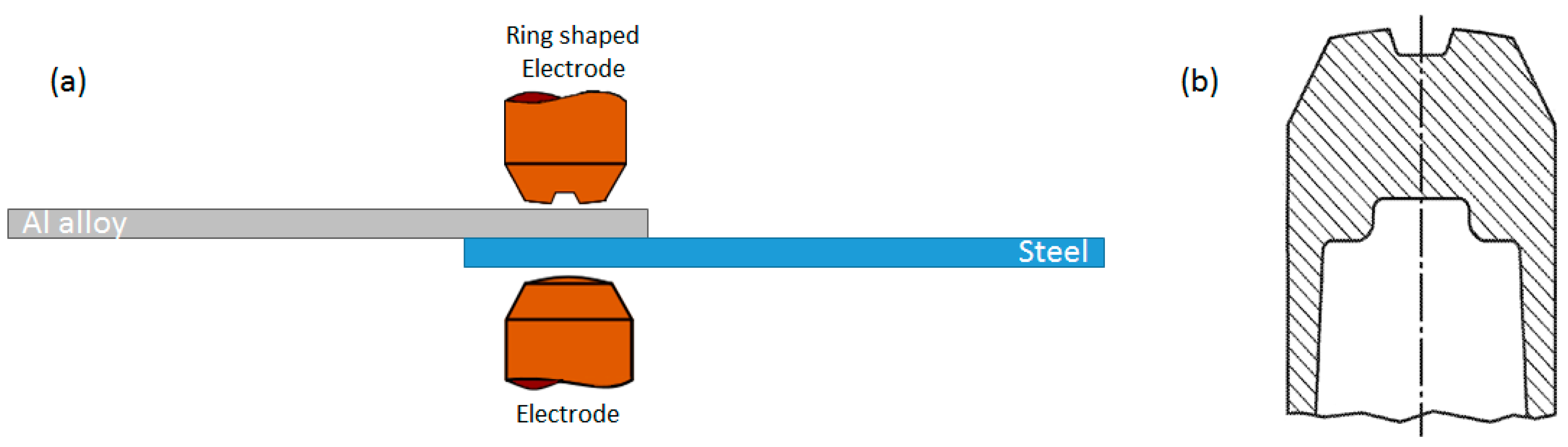 Metals 09 00315 g003