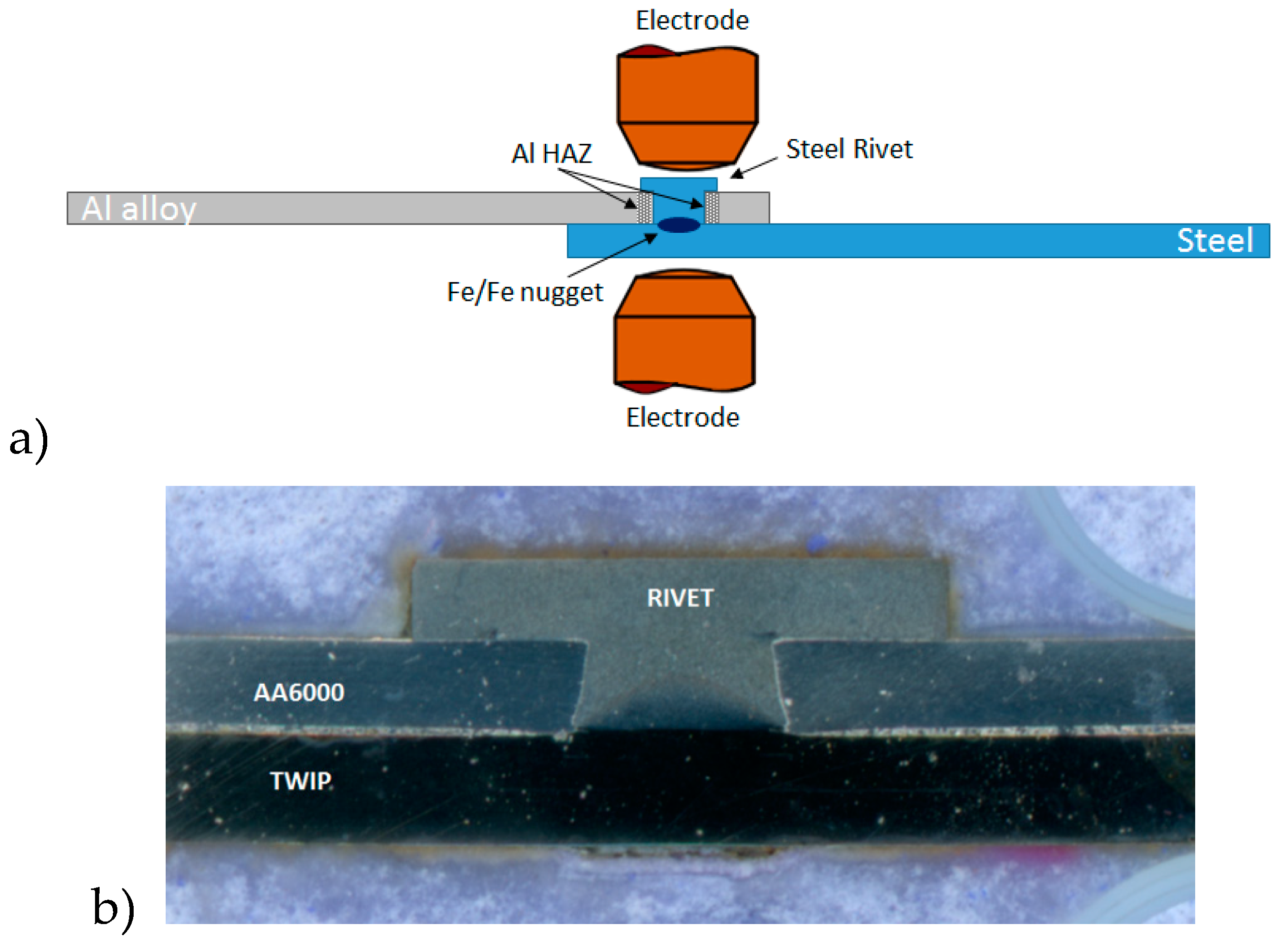 Metals 09 00315 g007