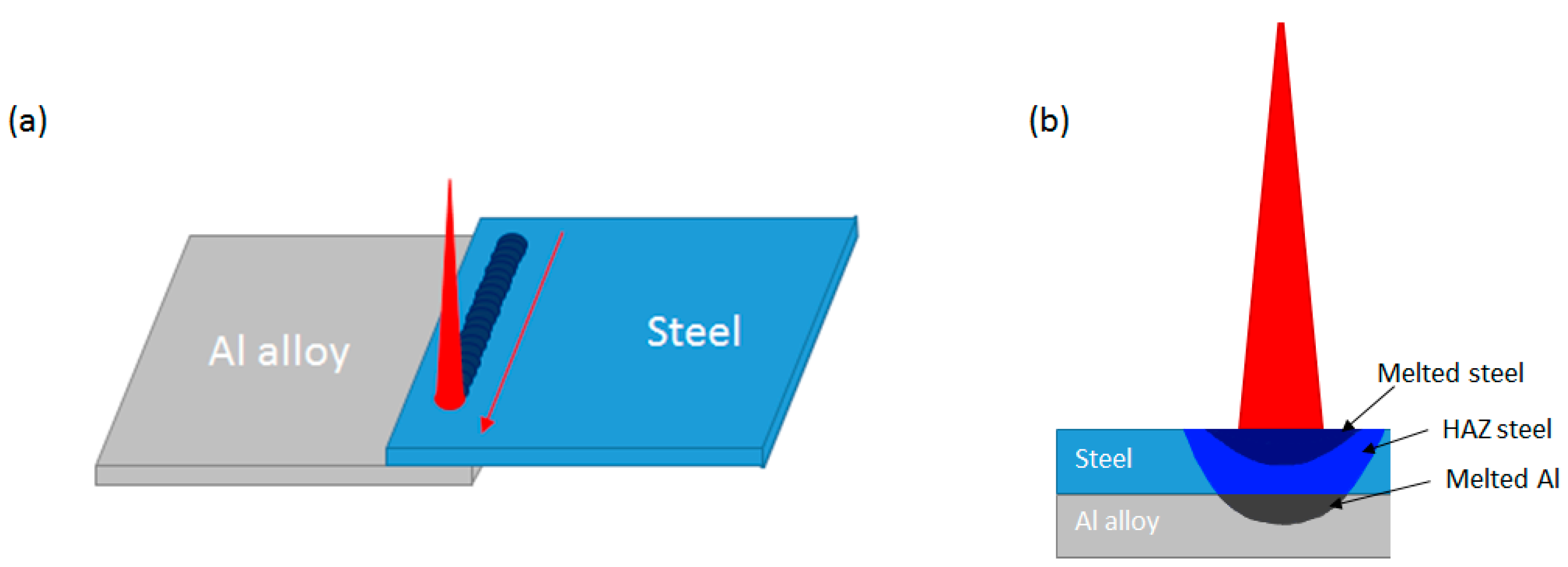 Metals 09 00315 g009