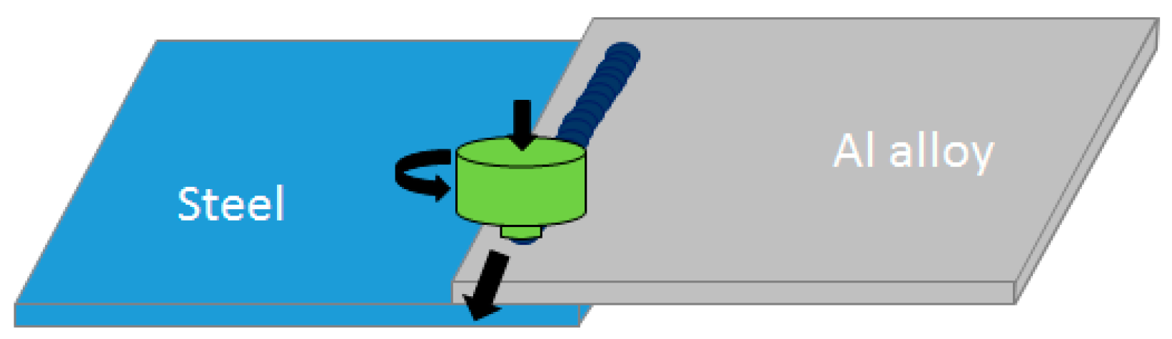 Metals 09 00315 g013