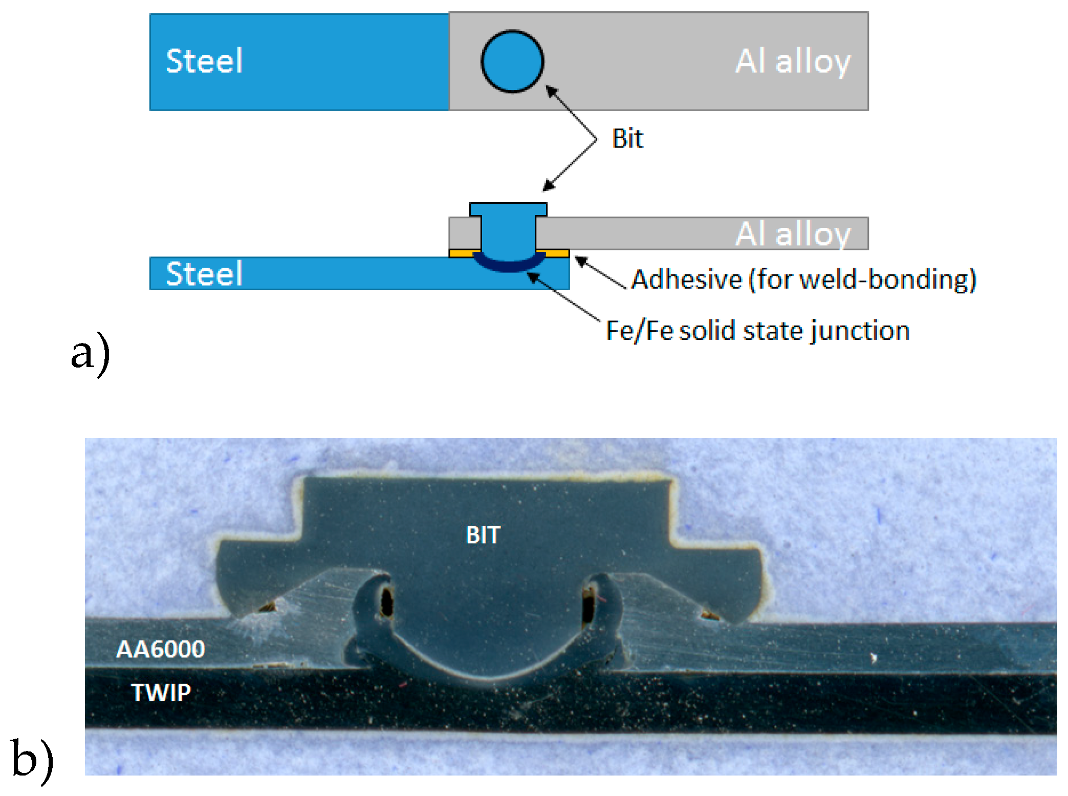 Metals 09 00315 g014