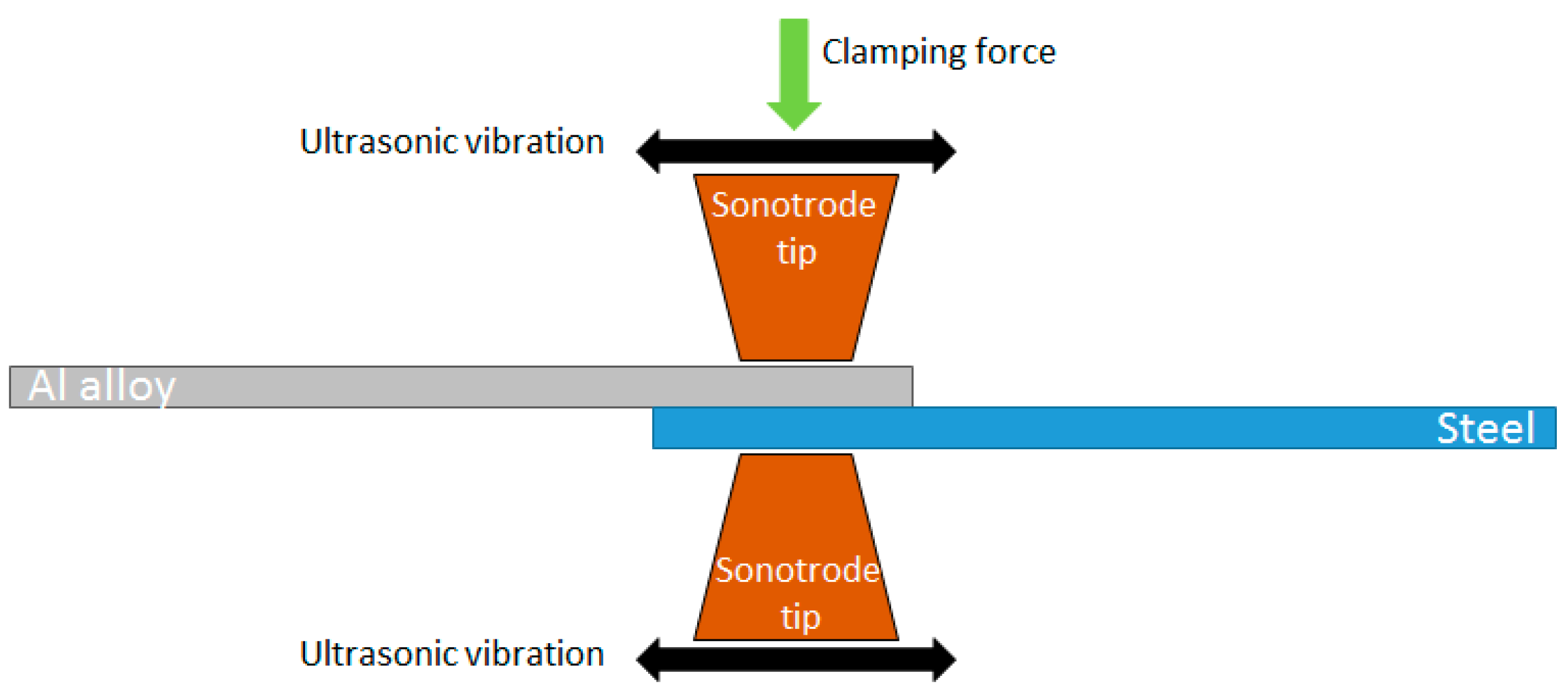 Metals 09 00315 g015