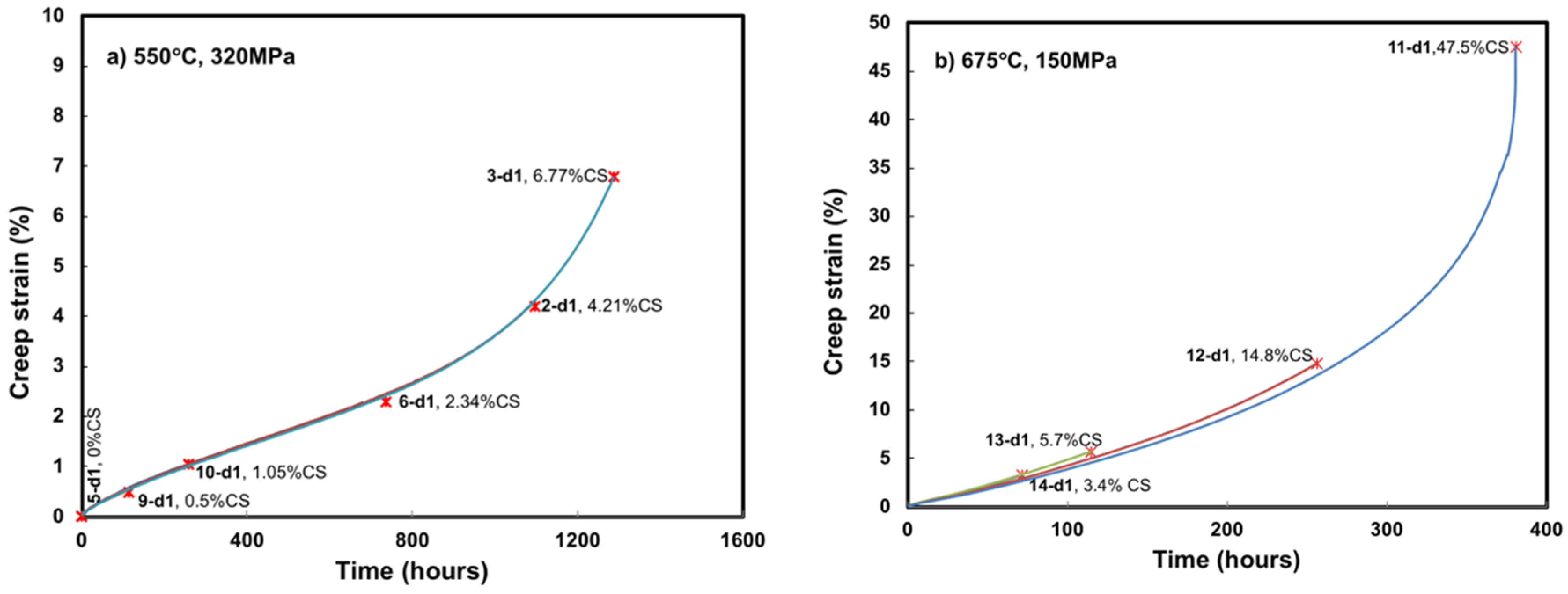 Metals 09 00318 g002