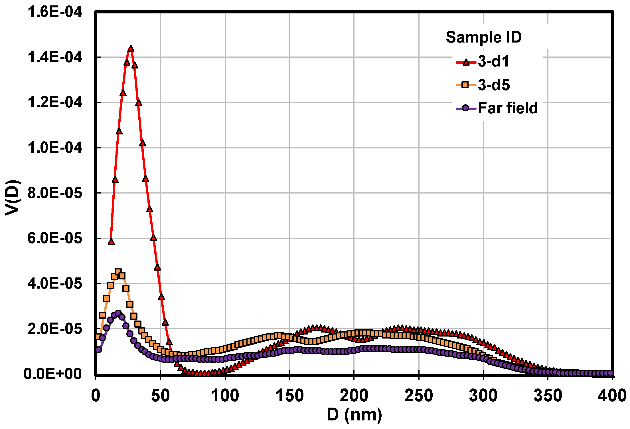 Metals 09 00318 g008