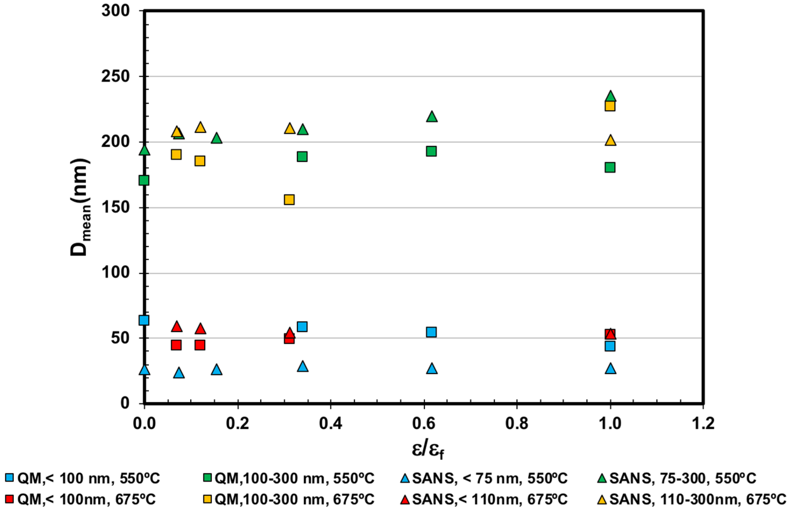 Metals 09 00318 g012