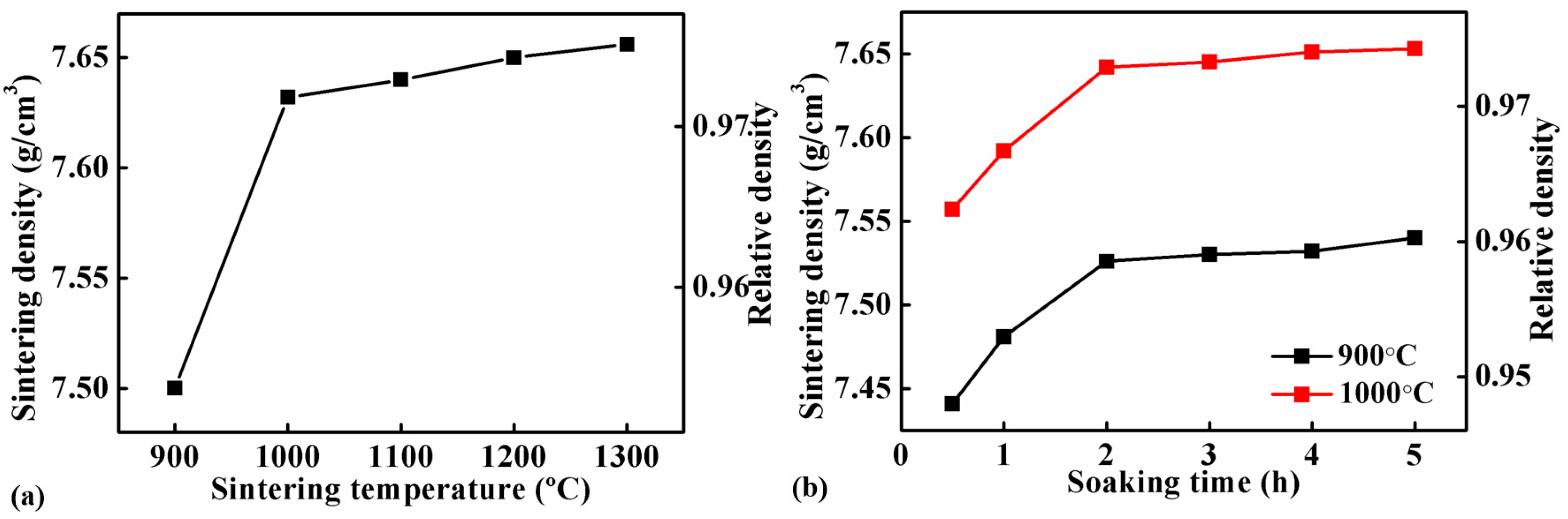 Metals 09 00321 g002