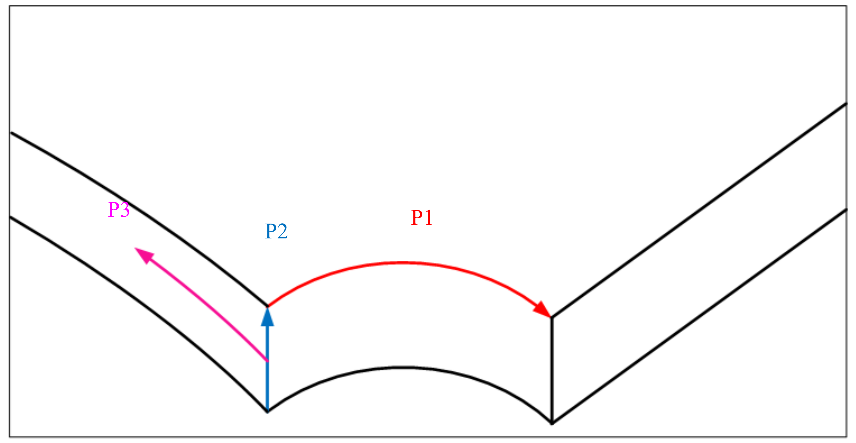 Metals 09 00322 g005