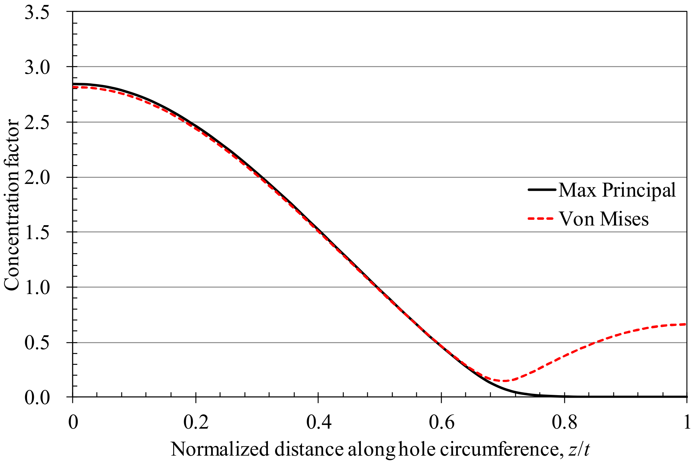 Metals 09 00322 g006