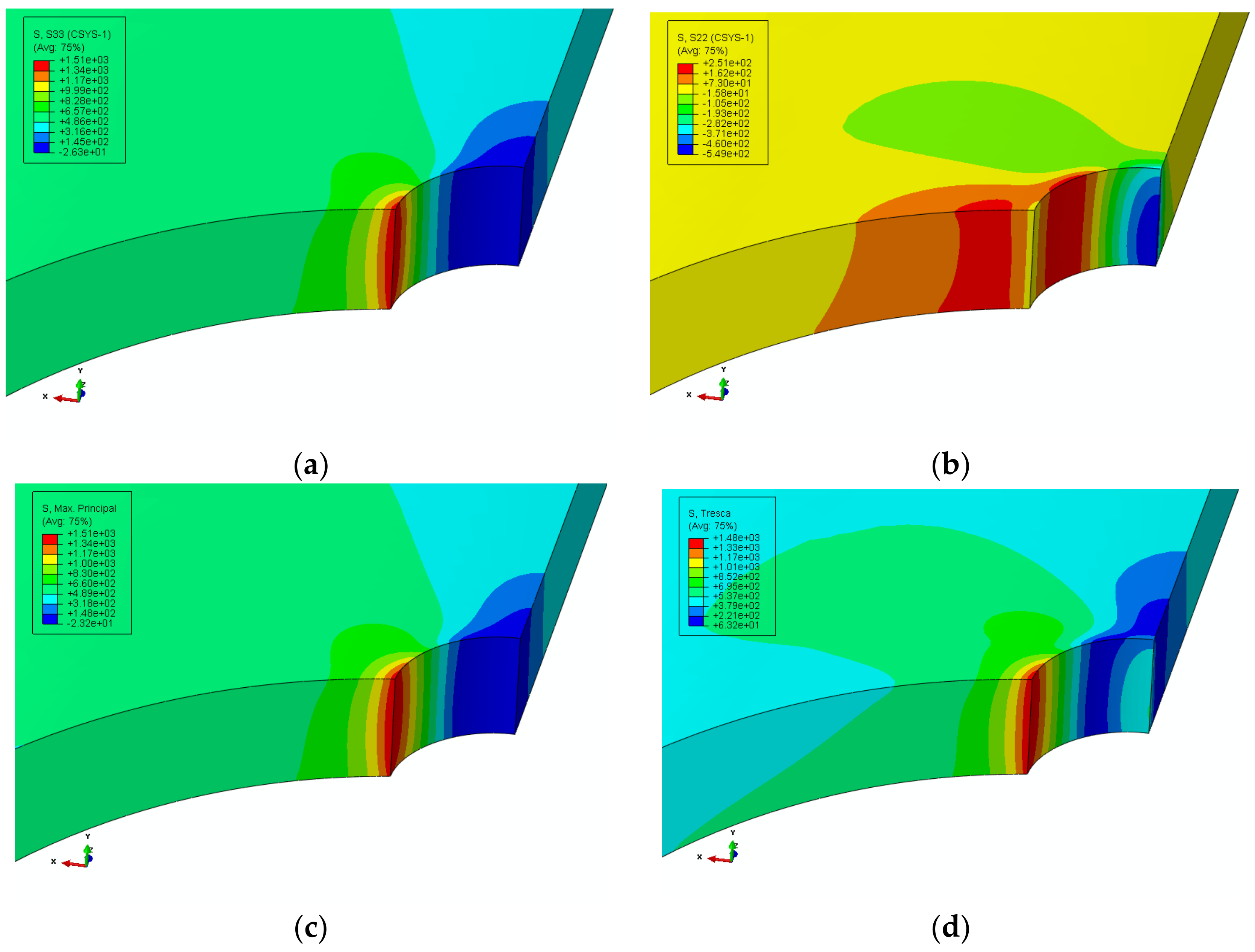 Metals 09 00322 g009