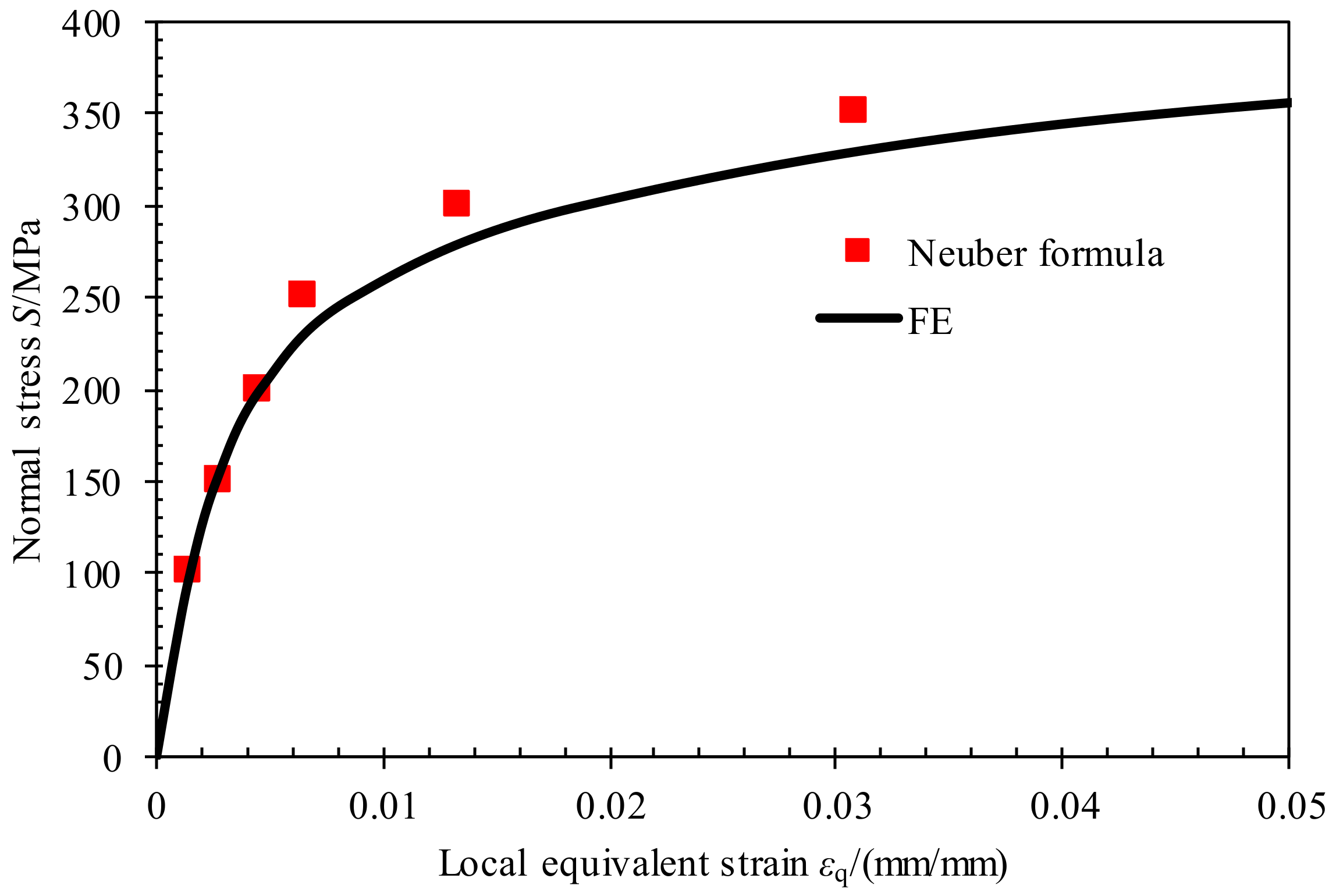Metals 09 00322 g010