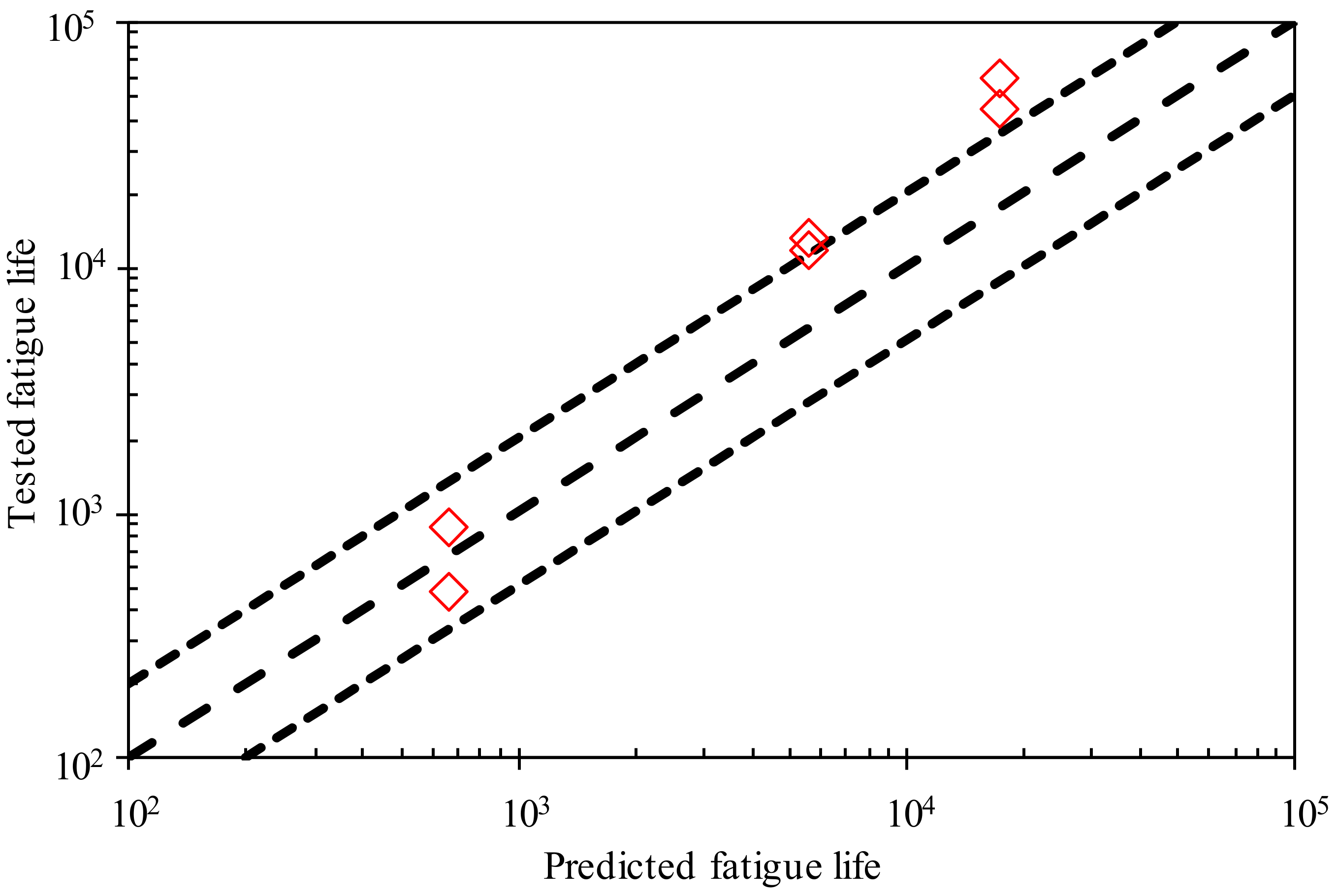 Metals 09 00322 g012