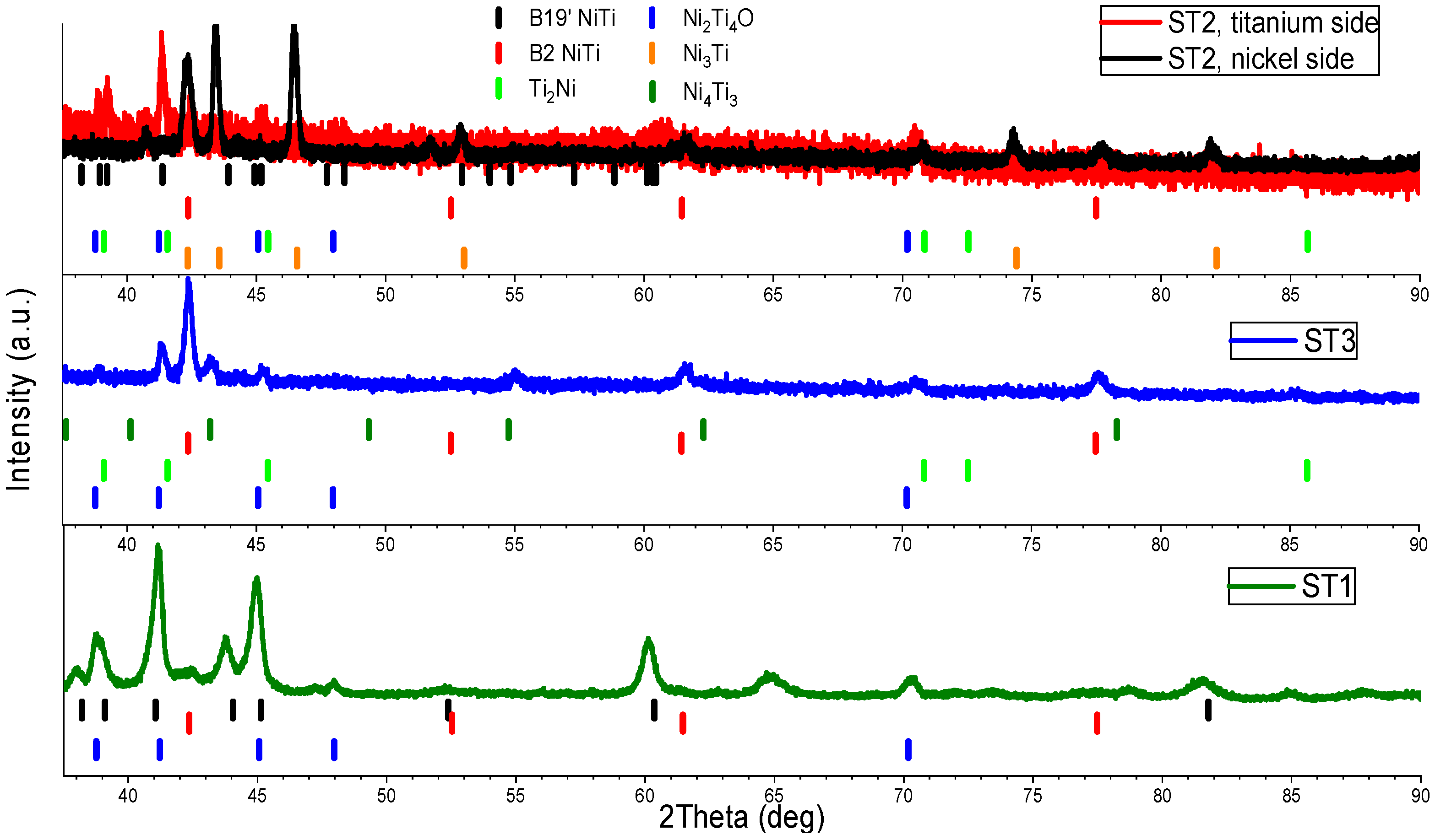 Metals 09 00323 g001