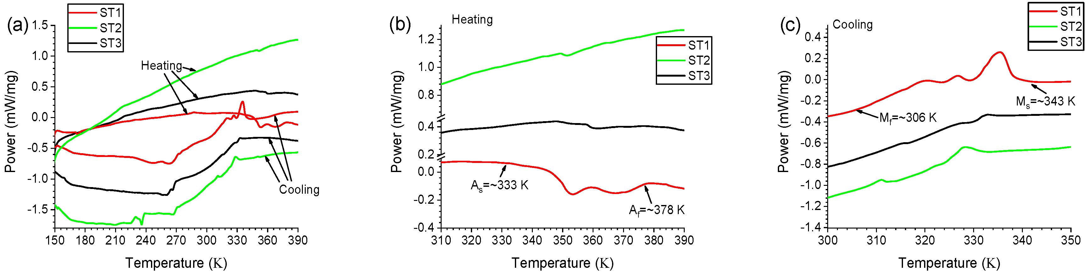 Metals 09 00323 g003