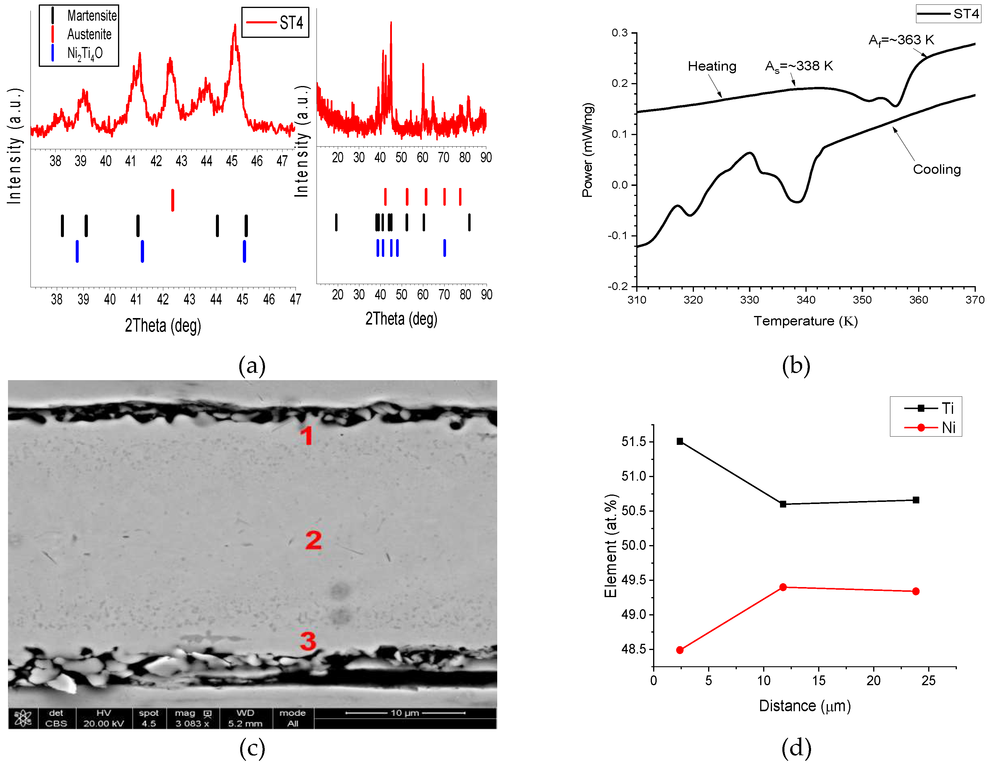Metals 09 00323 g006
