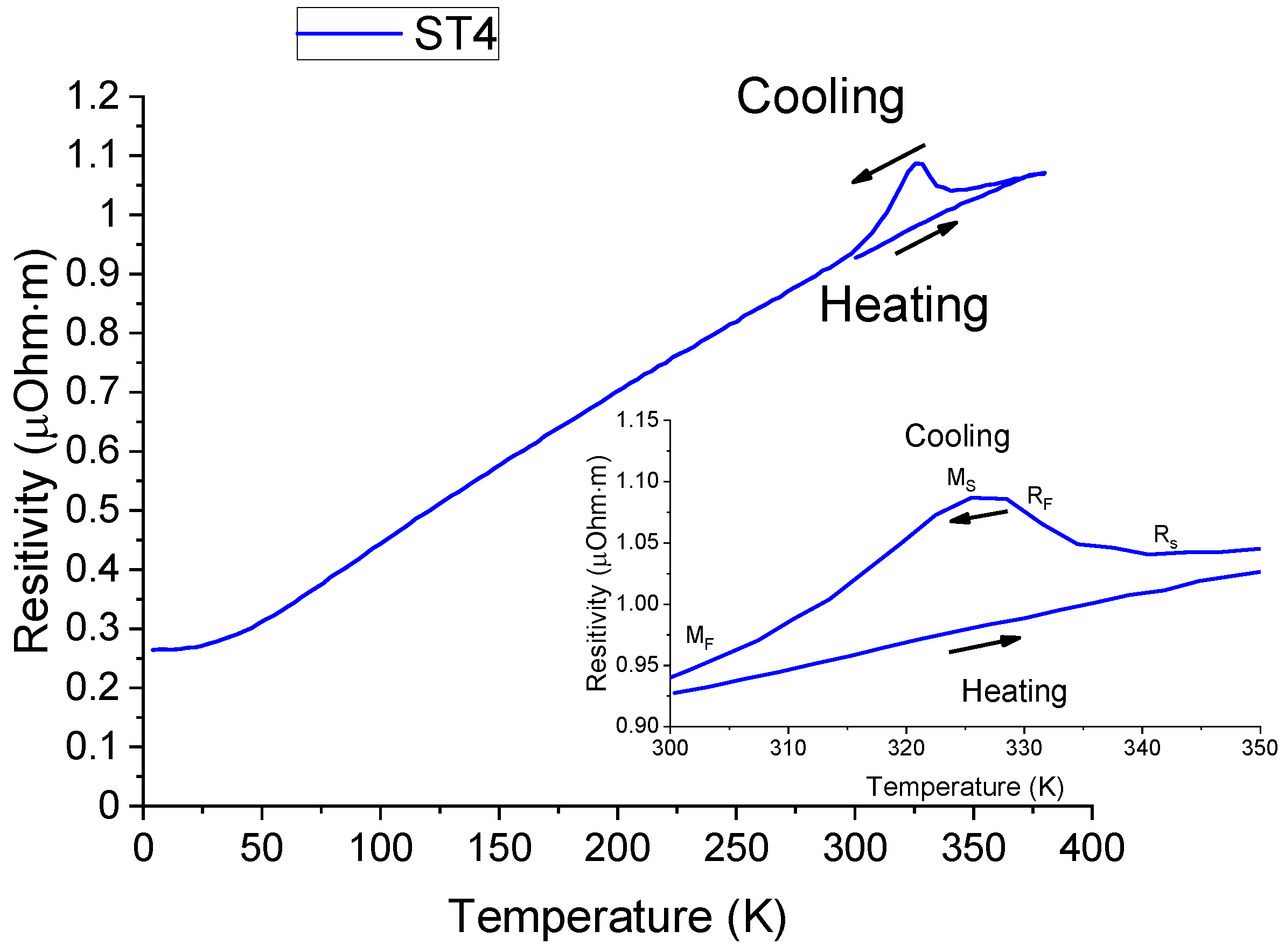 Metals 09 00323 g008