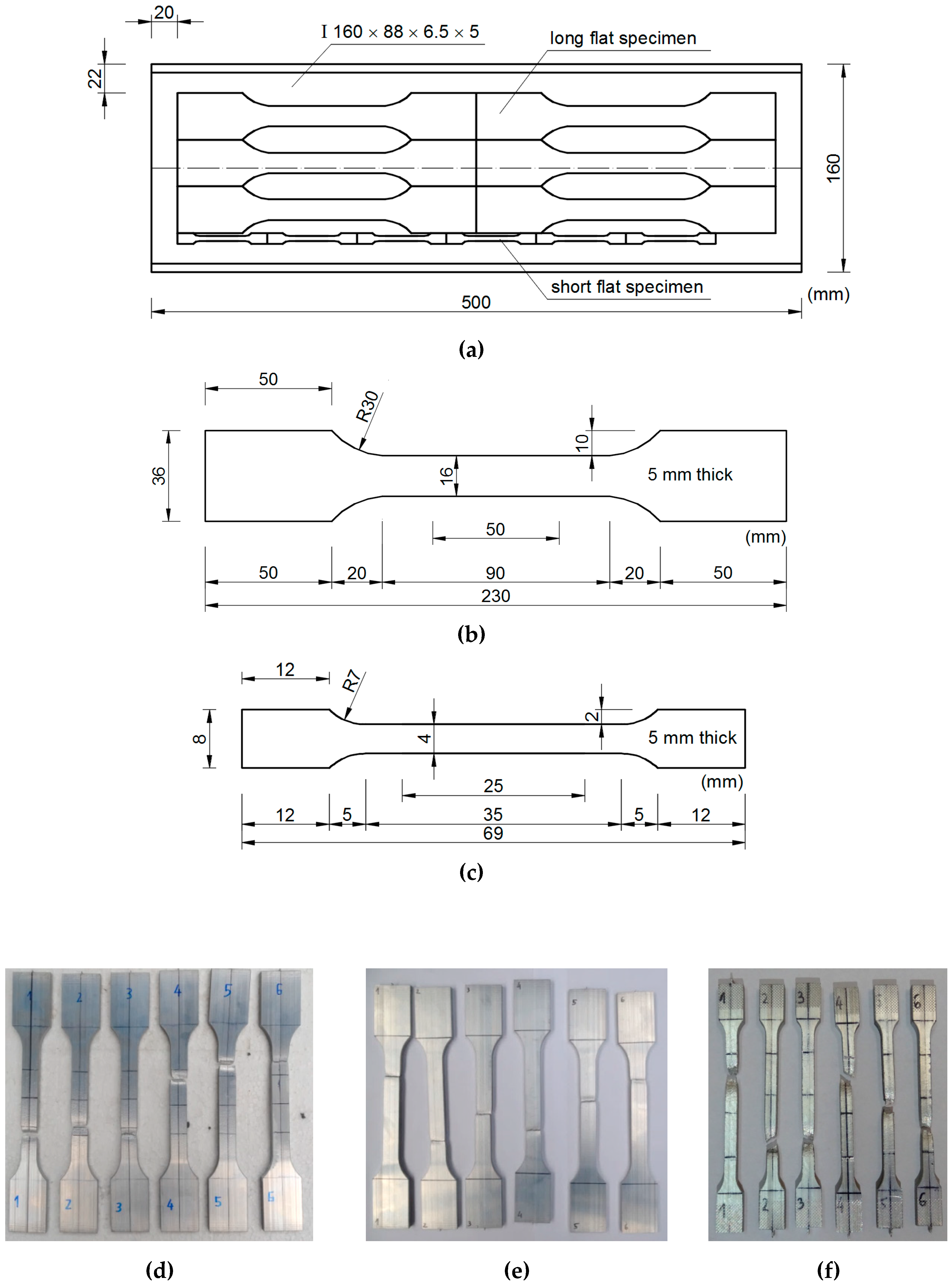 Metals 09 00324 g001