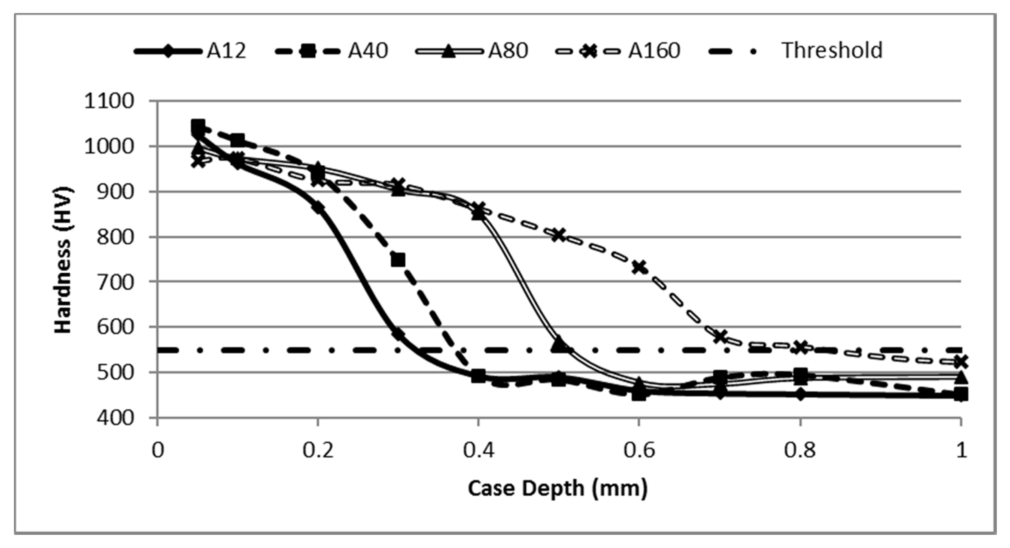 Metals 09 00325 g003