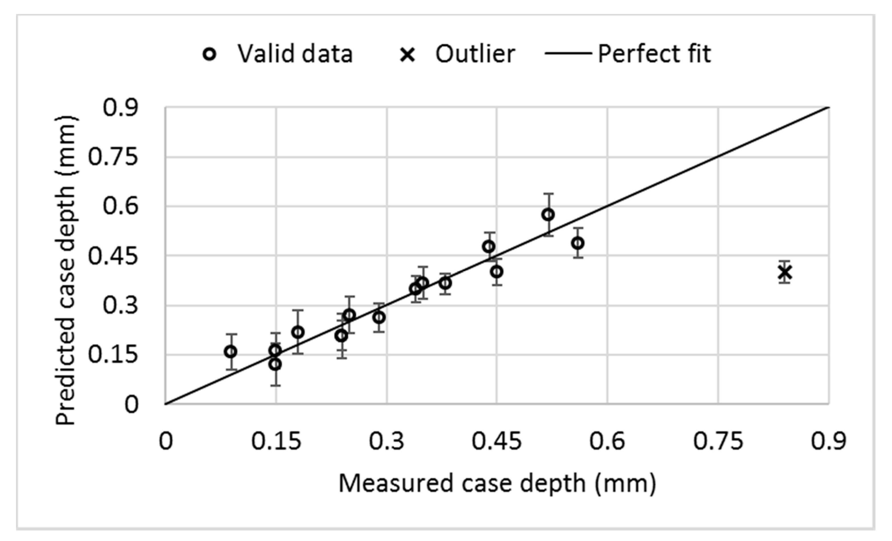 Metals 09 00325 g009