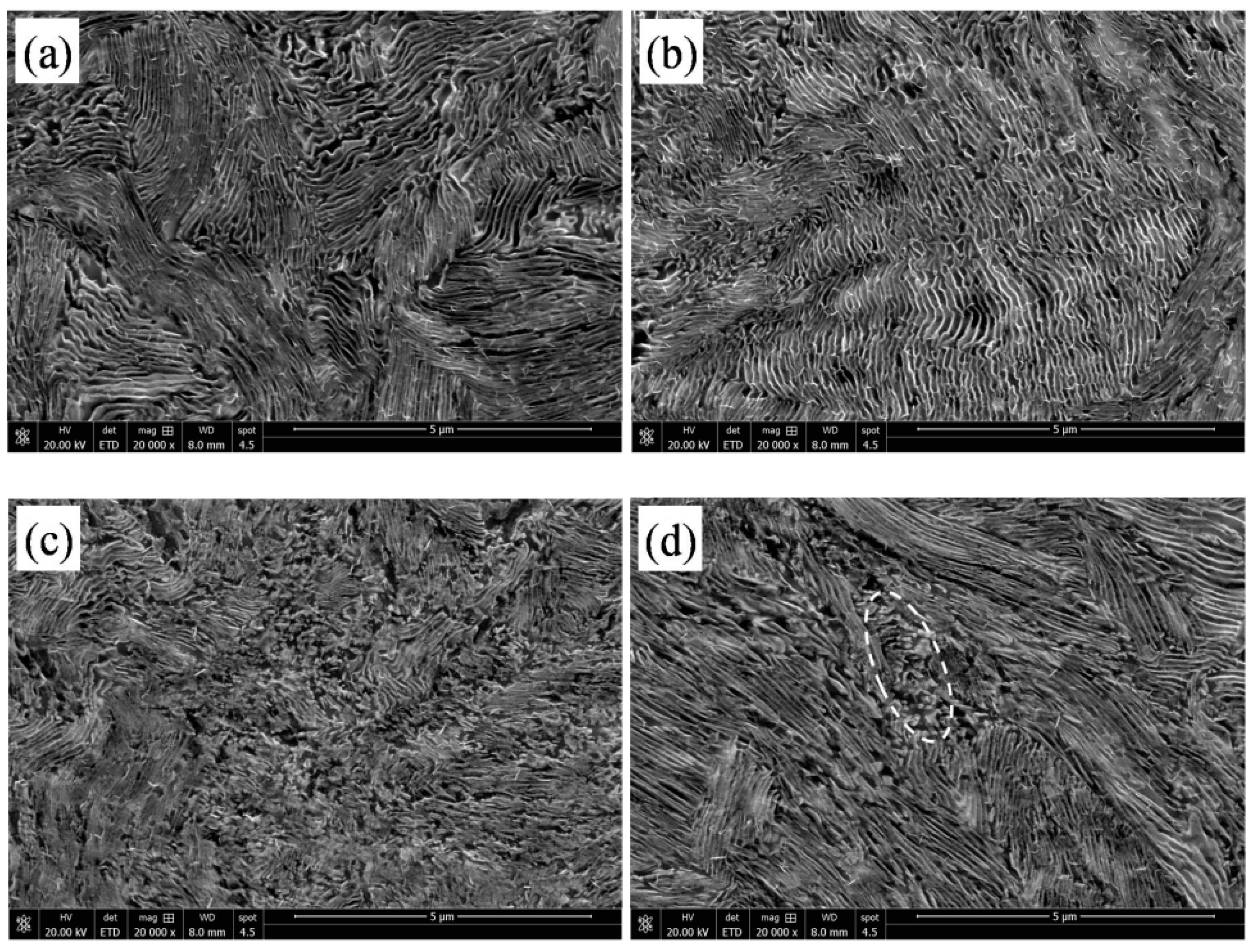 Metals 09 00326 g005