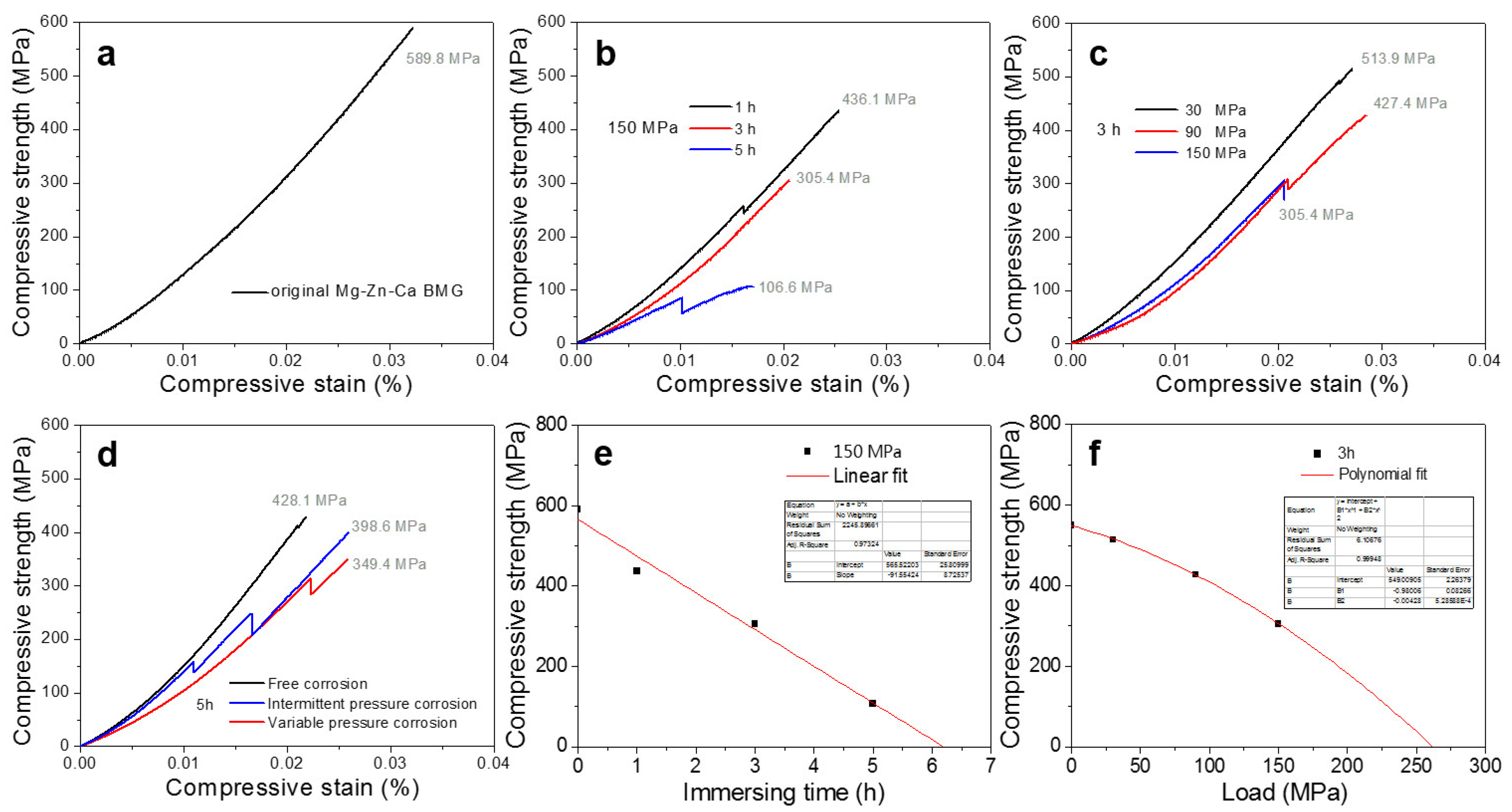 Metals 09 00327 g006