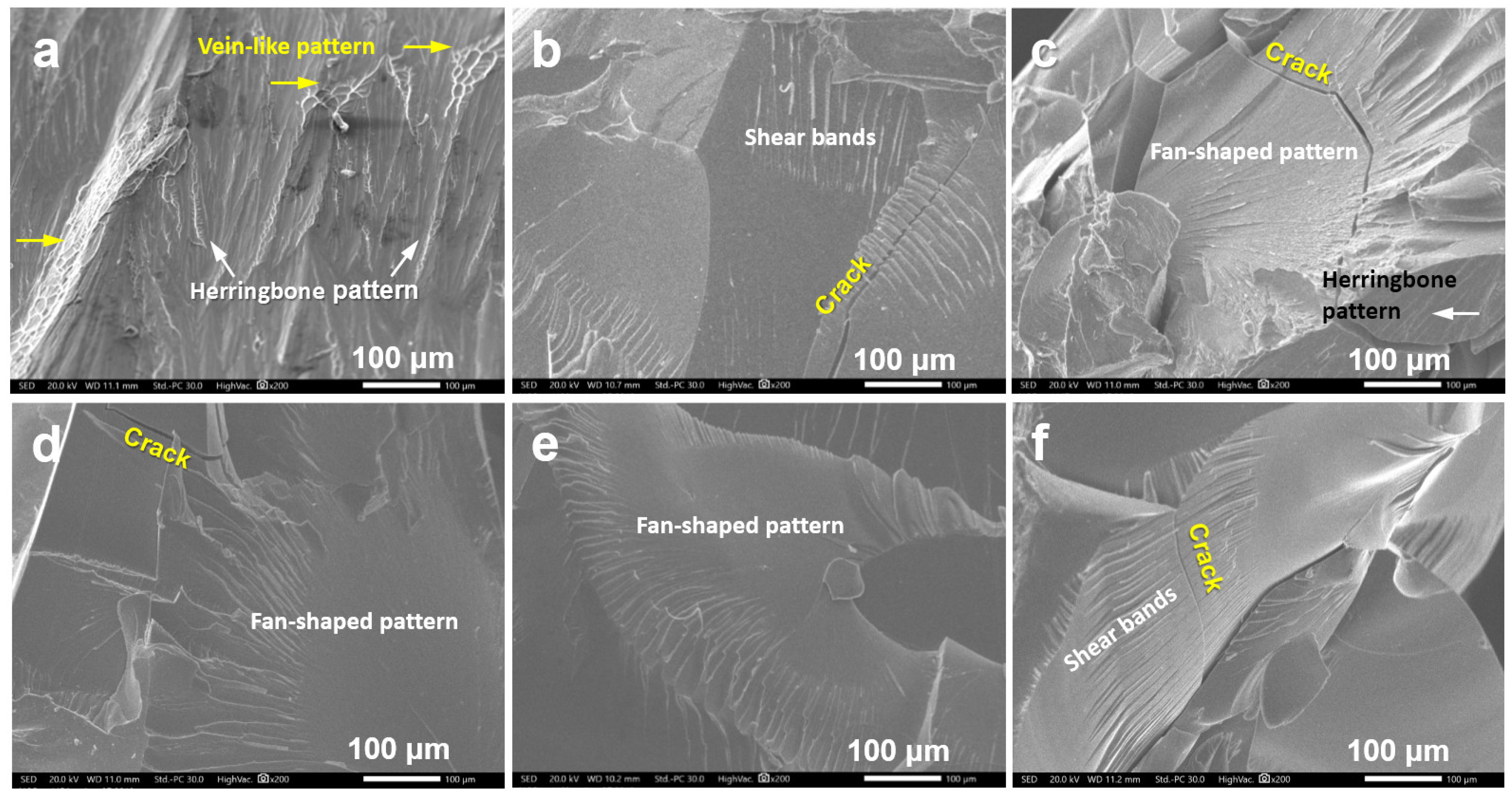 Metals 09 00327 g007