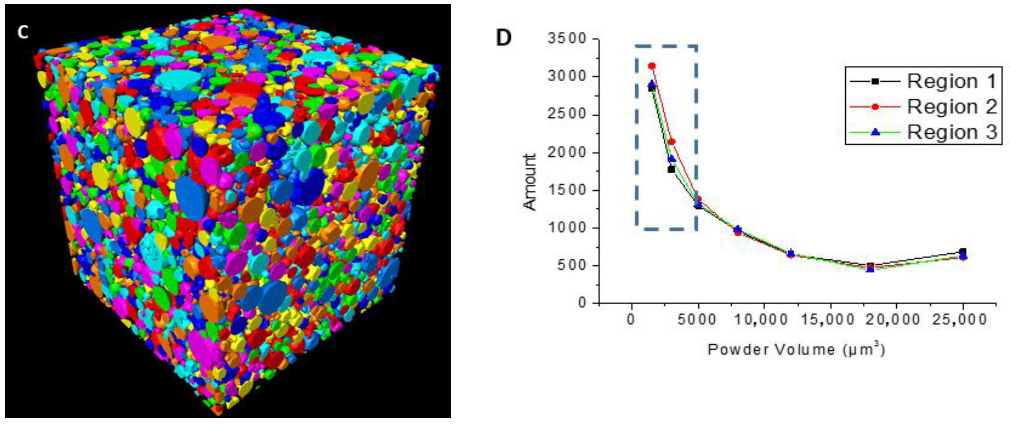 Metals 09 00329 g005b