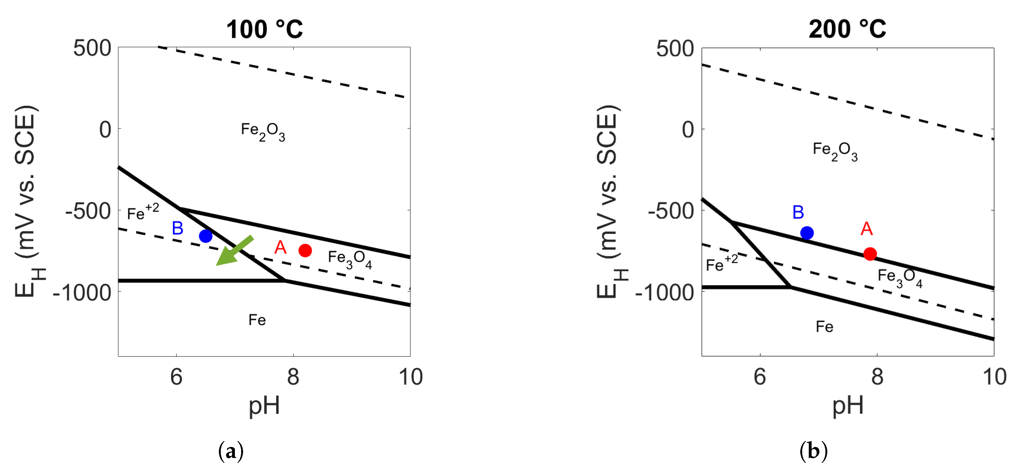 Metals 09 00331 g010